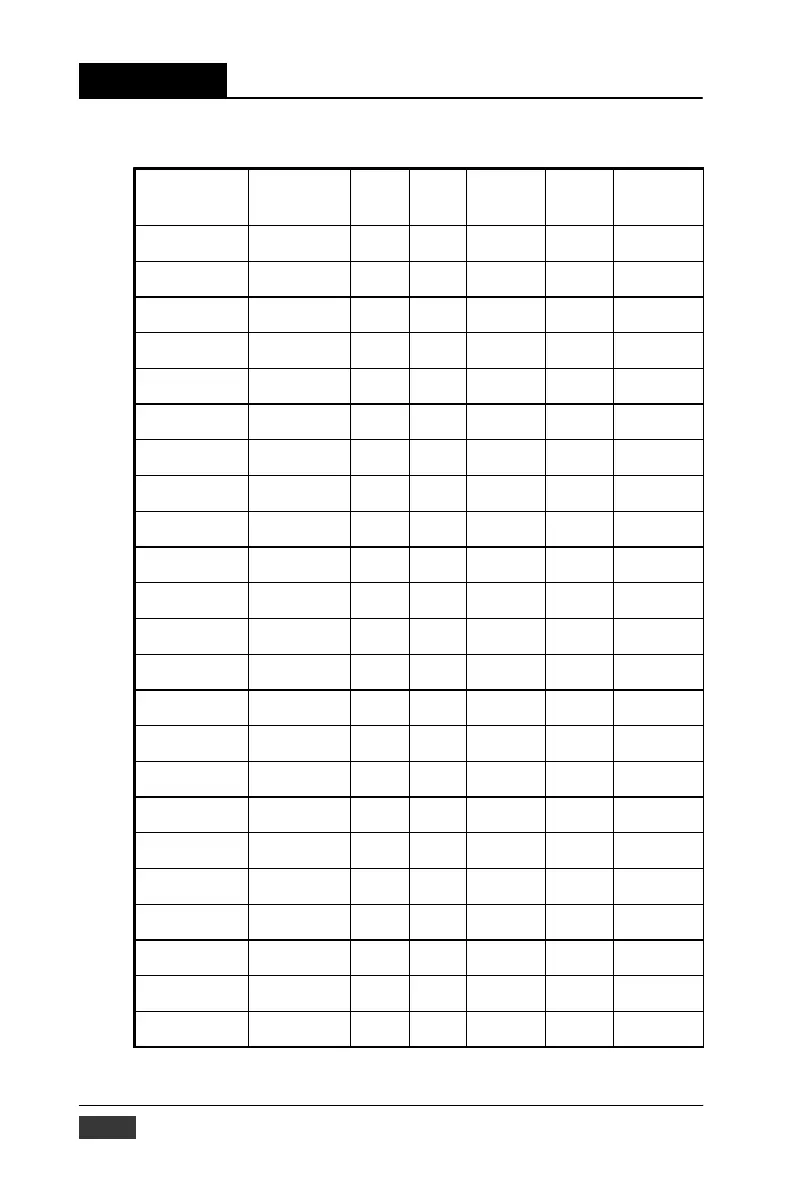 Page #305 background image