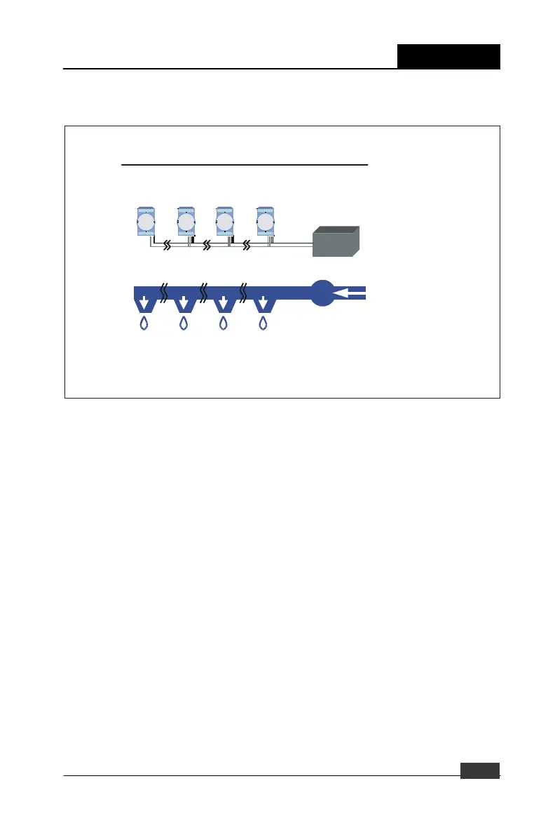 Page #332 background image