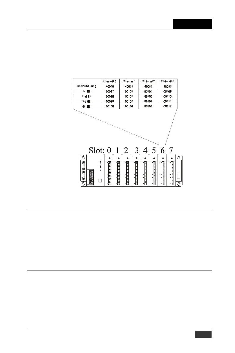 Page #58 background image
