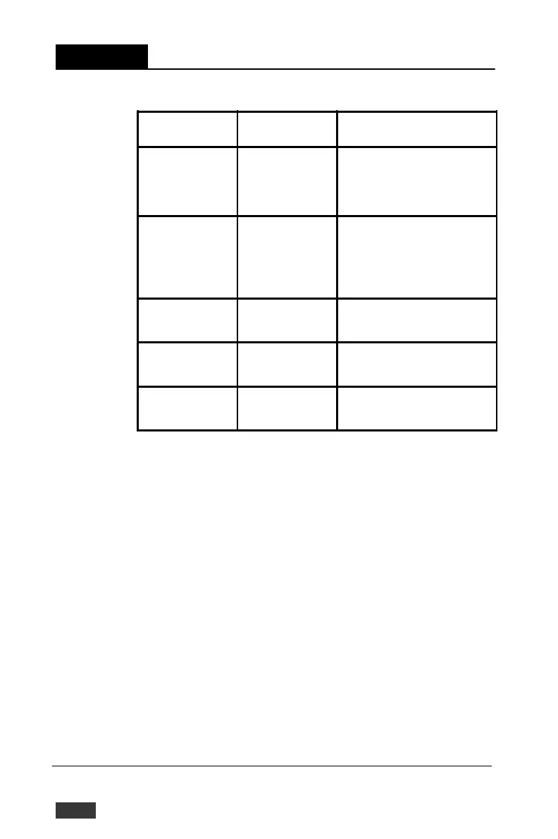 Page #147 background image