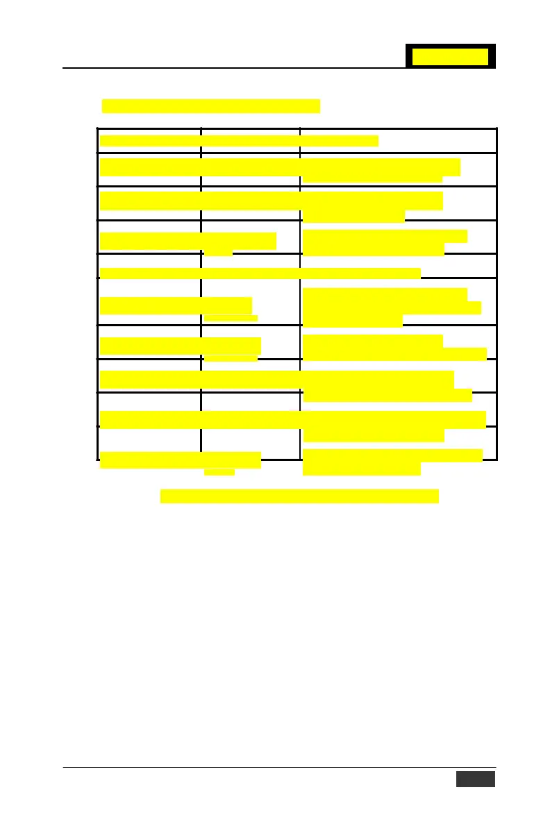 Page #157 background image