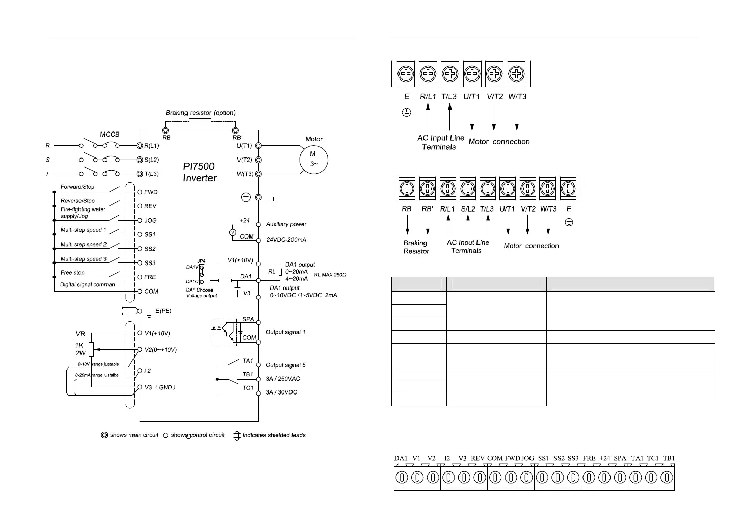 Page #5 background image