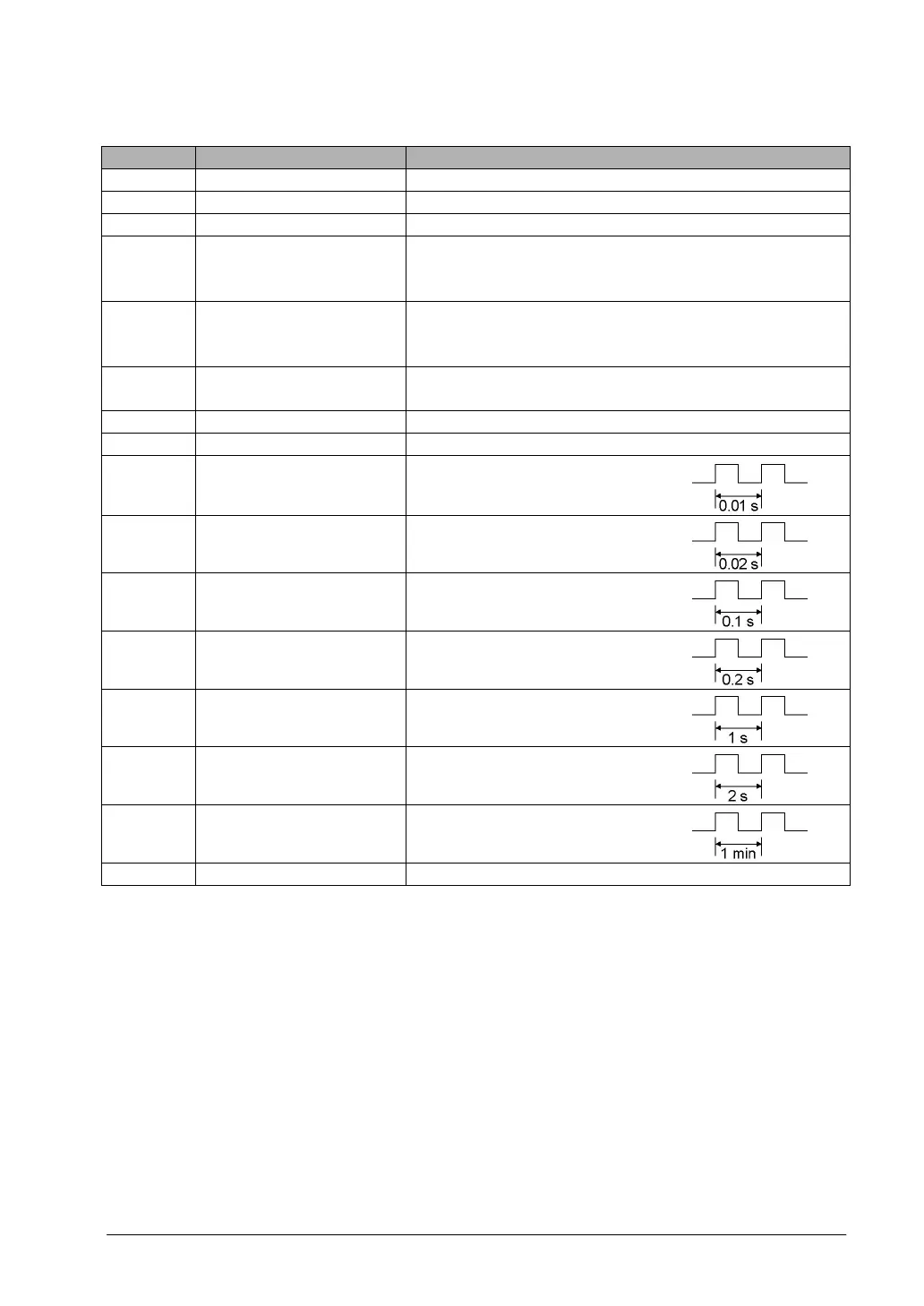 Page #305 background image