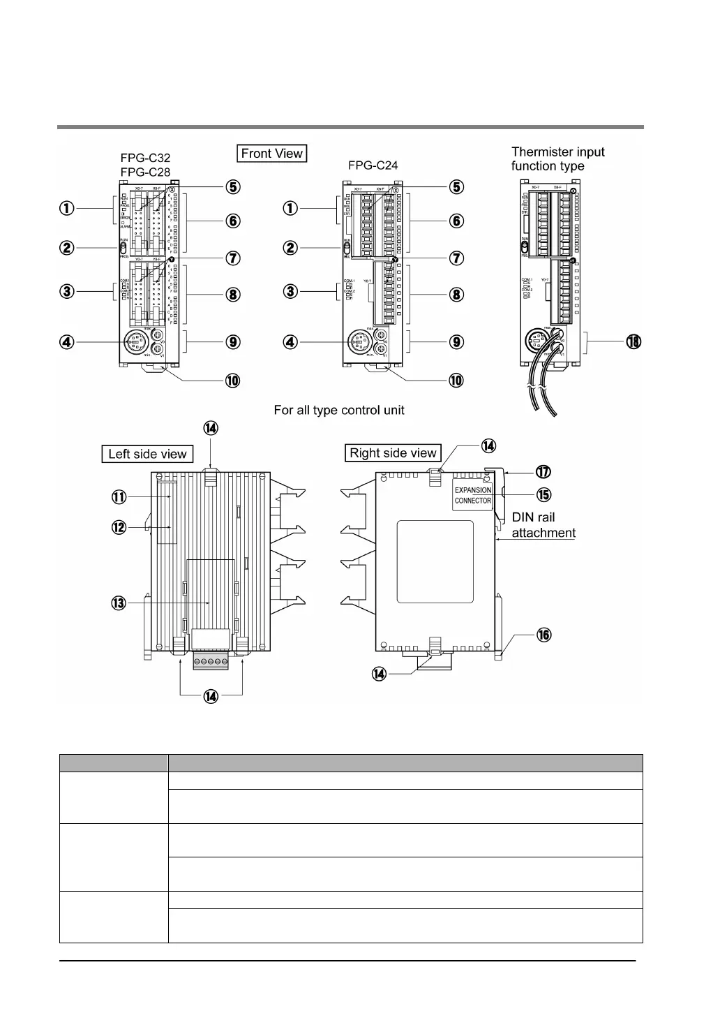Page #30 background image
