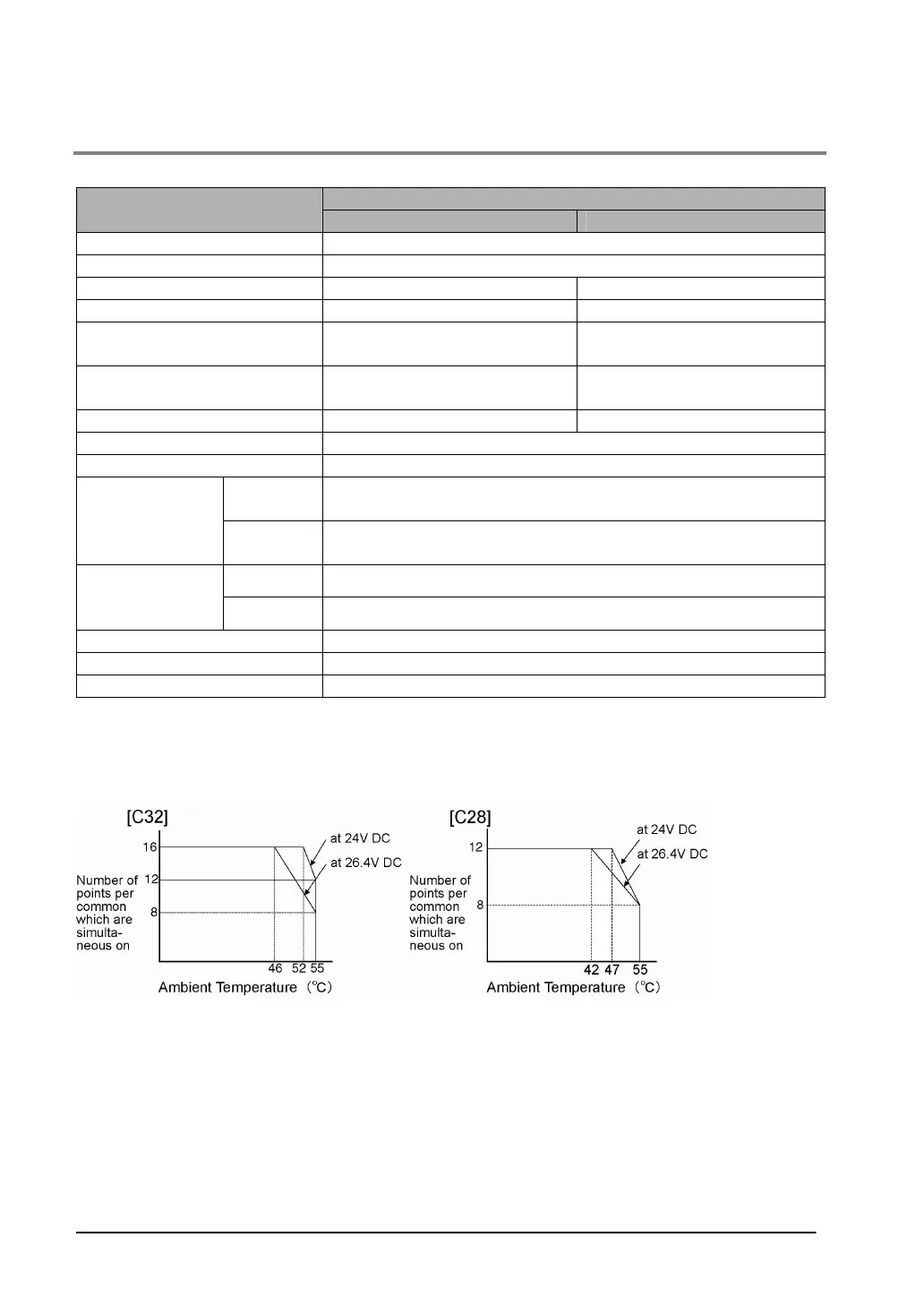 Page #36 background image
