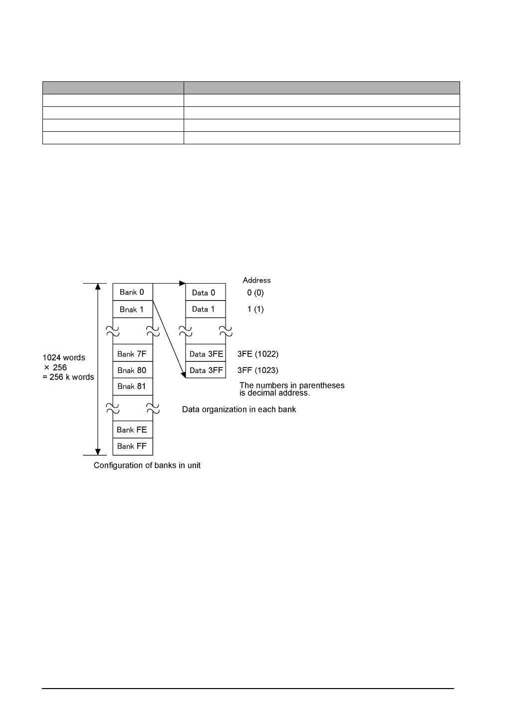 Page #58 background image