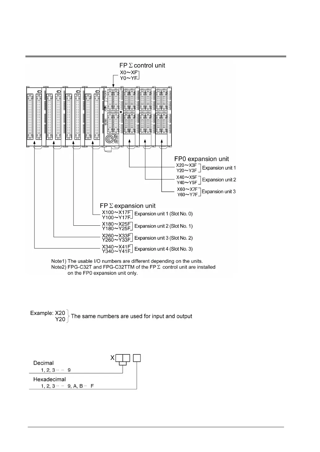 Page #62 background image