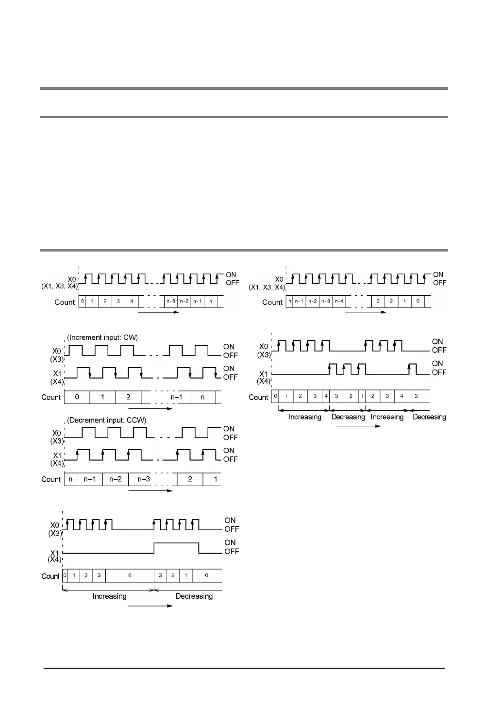 Page #100 background image