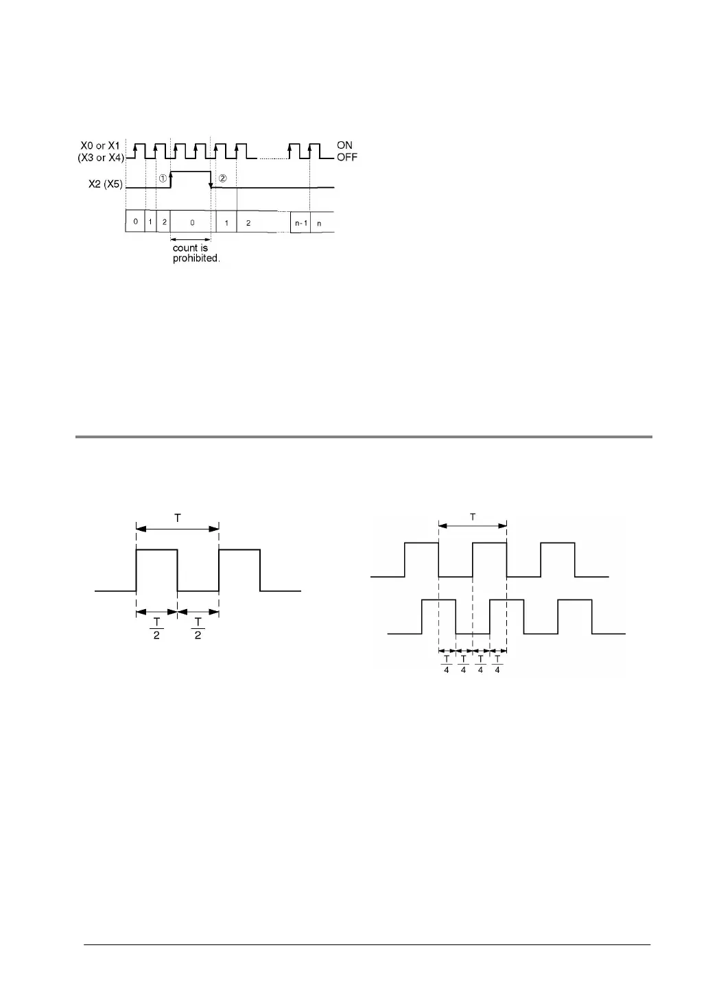Page #101 background image