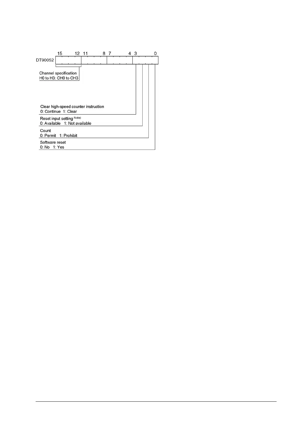 Page #103 background image