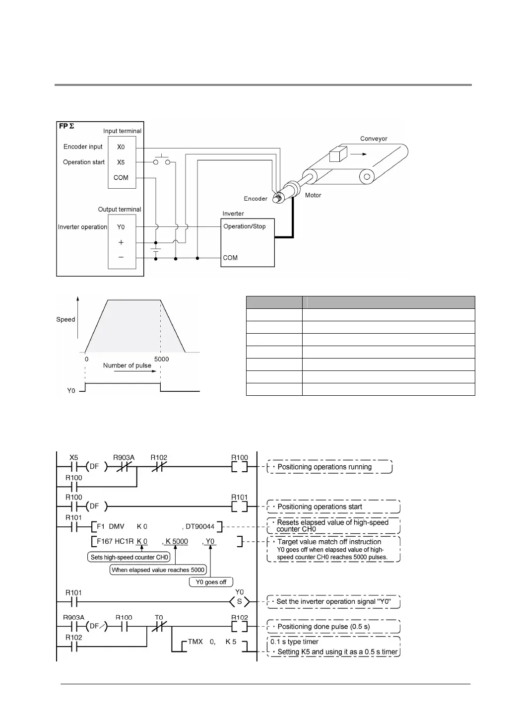 Page #105 background image