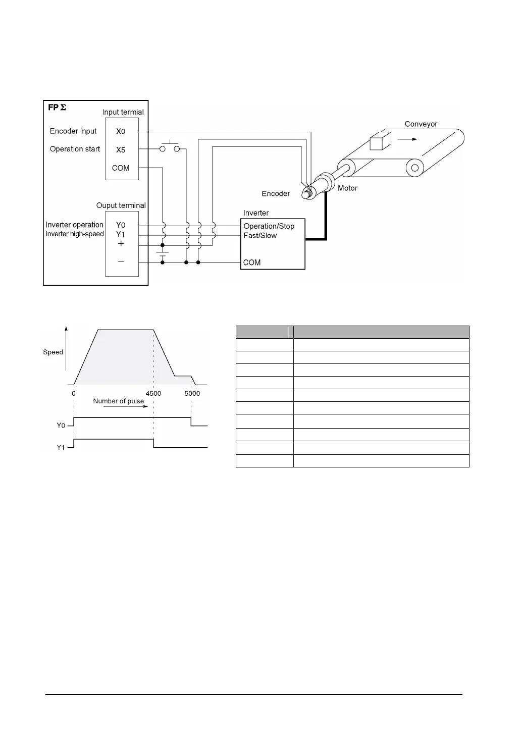 Page #106 background image
