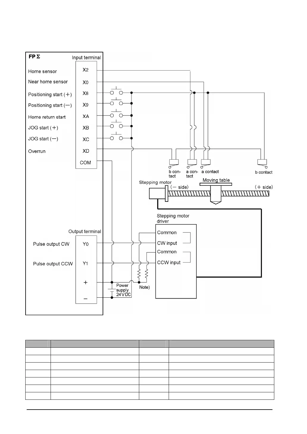 Page #114 background image