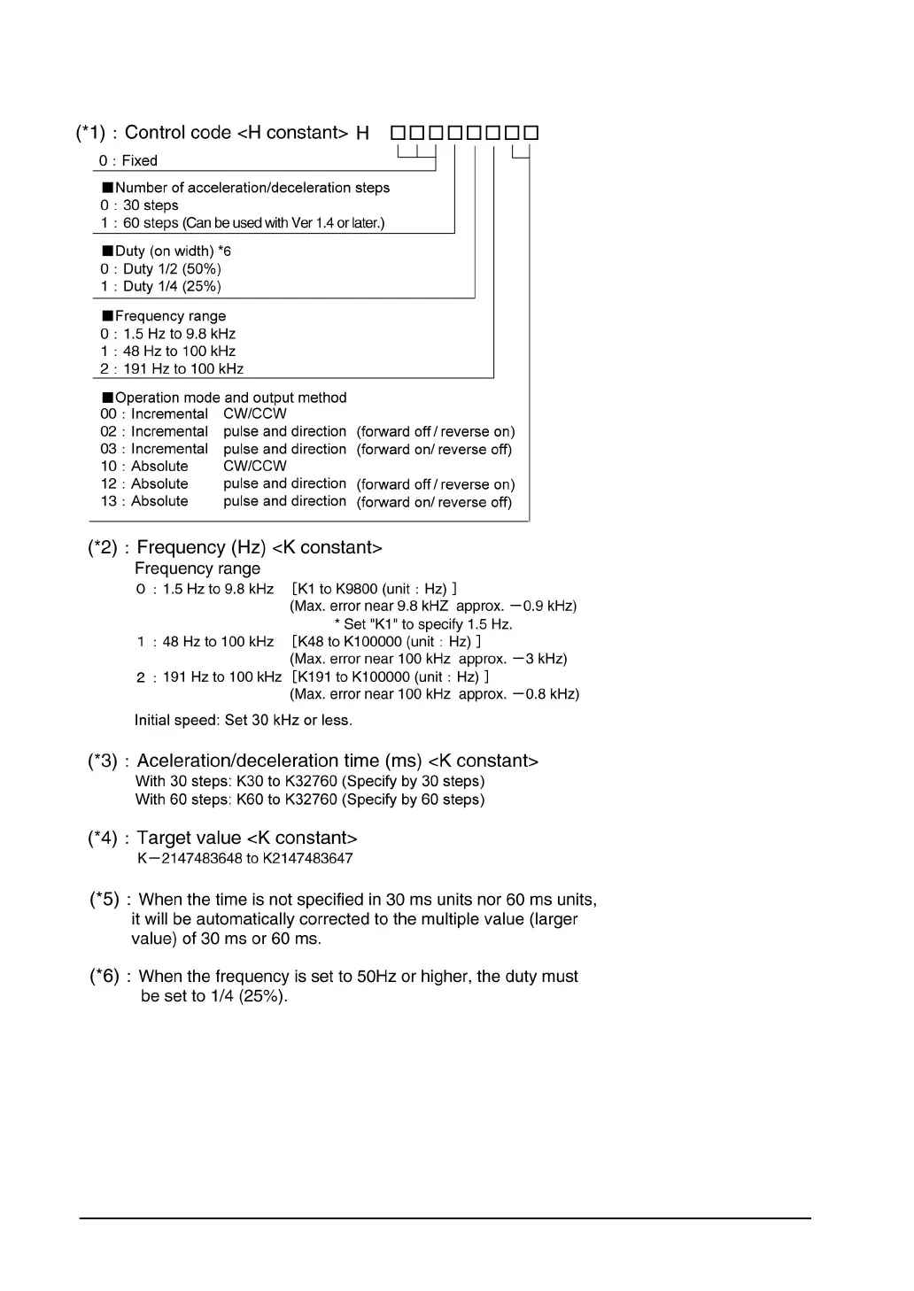 Page #116 background image