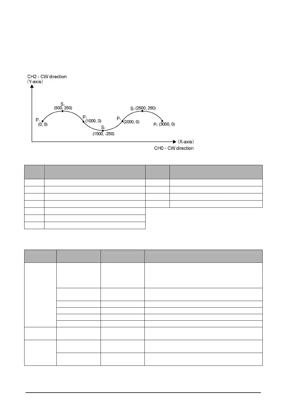 Page #146 background image