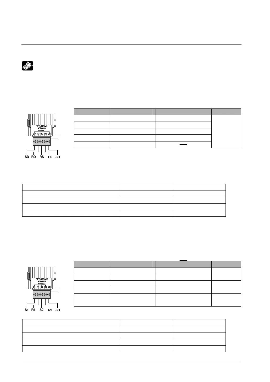 Page #156 background image