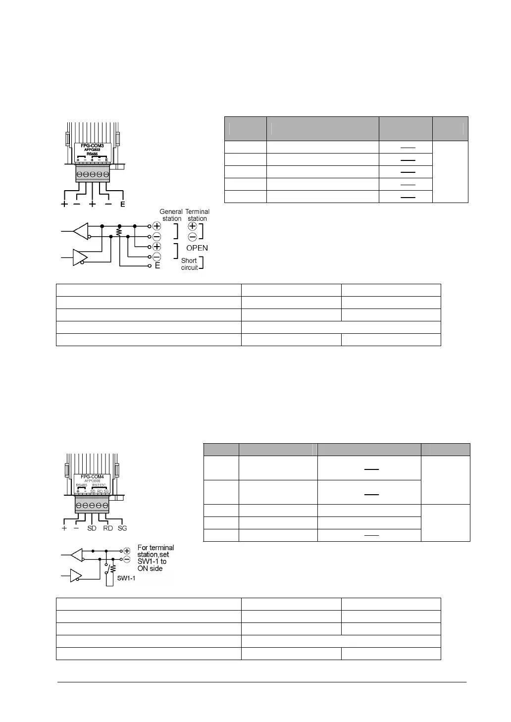 Page #157 background image