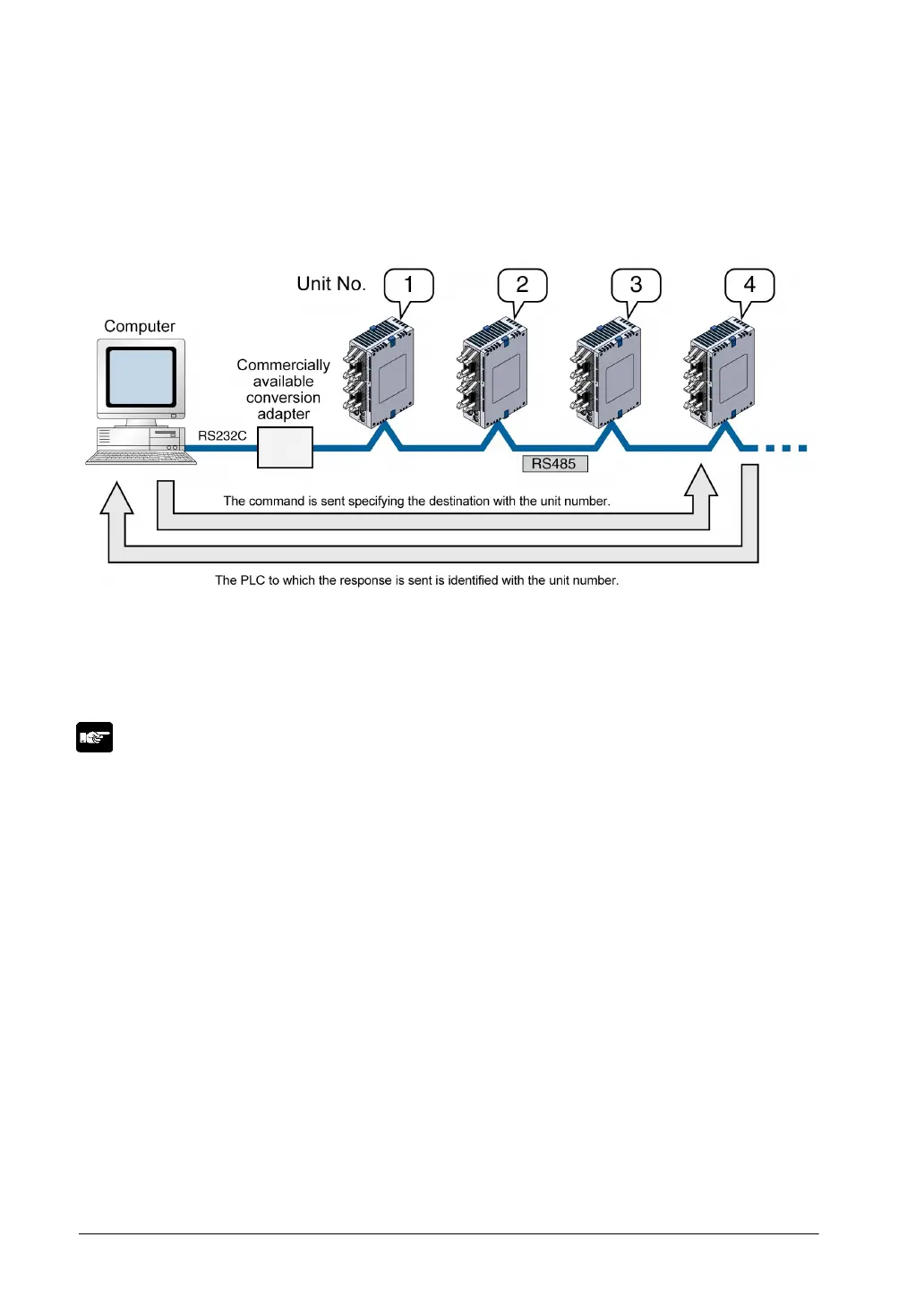 Page #180 background image