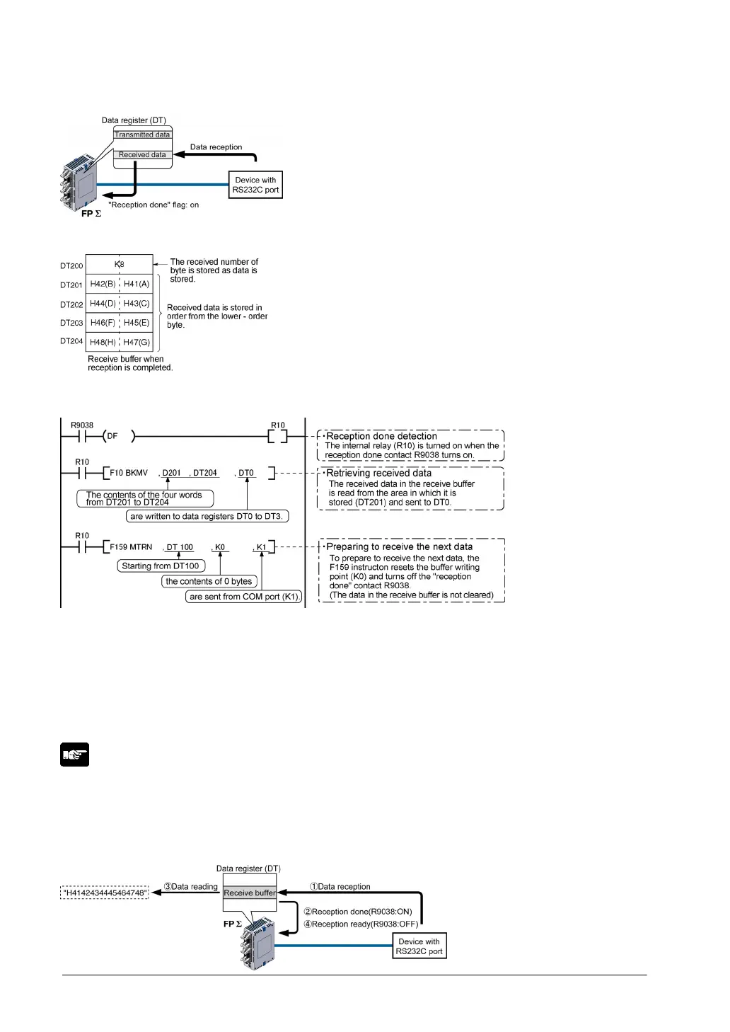 Page #192 background image