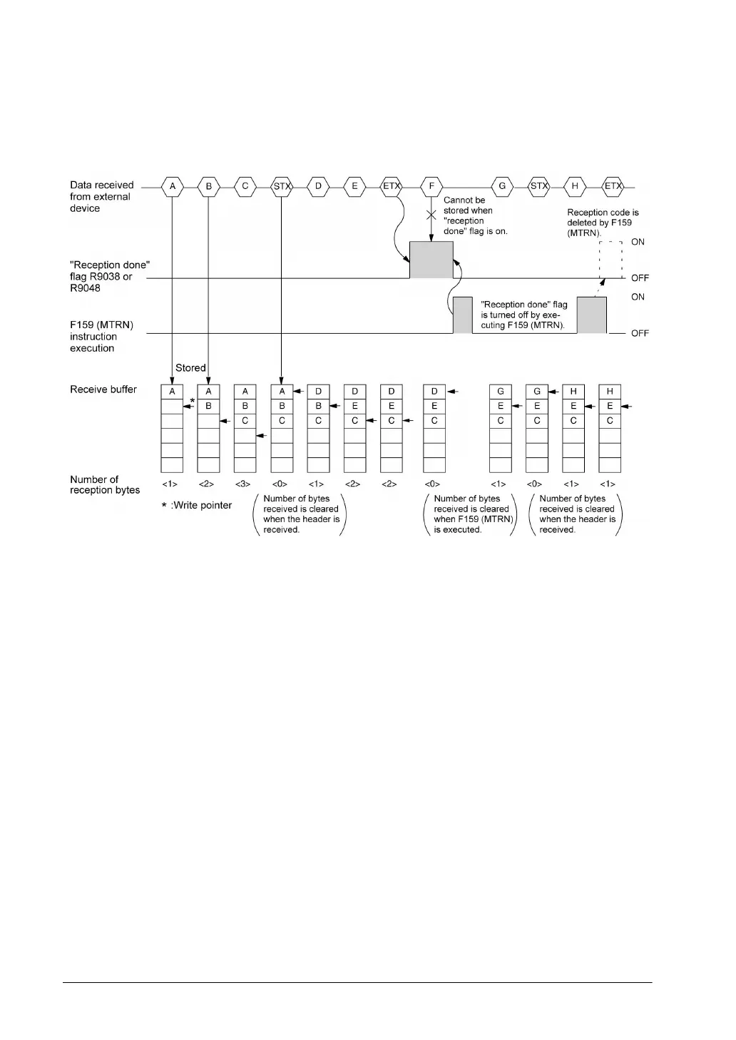 Page #196 background image