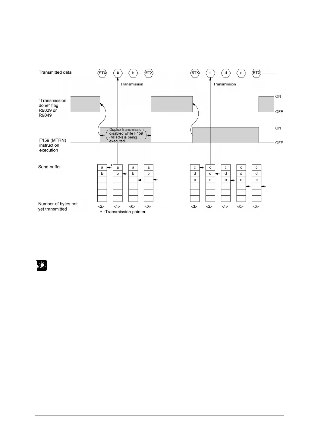 Page #197 background image