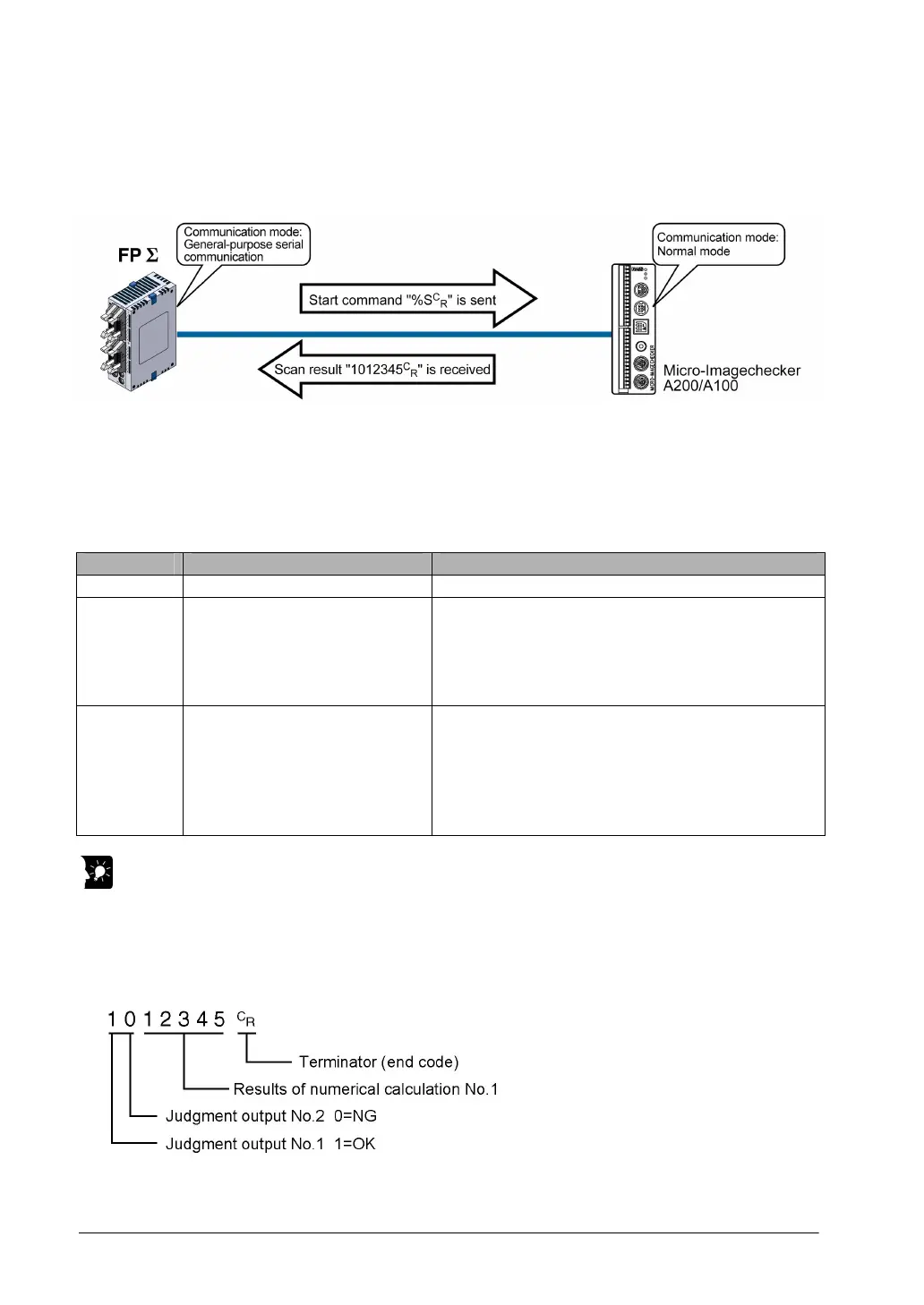 Page #200 background image