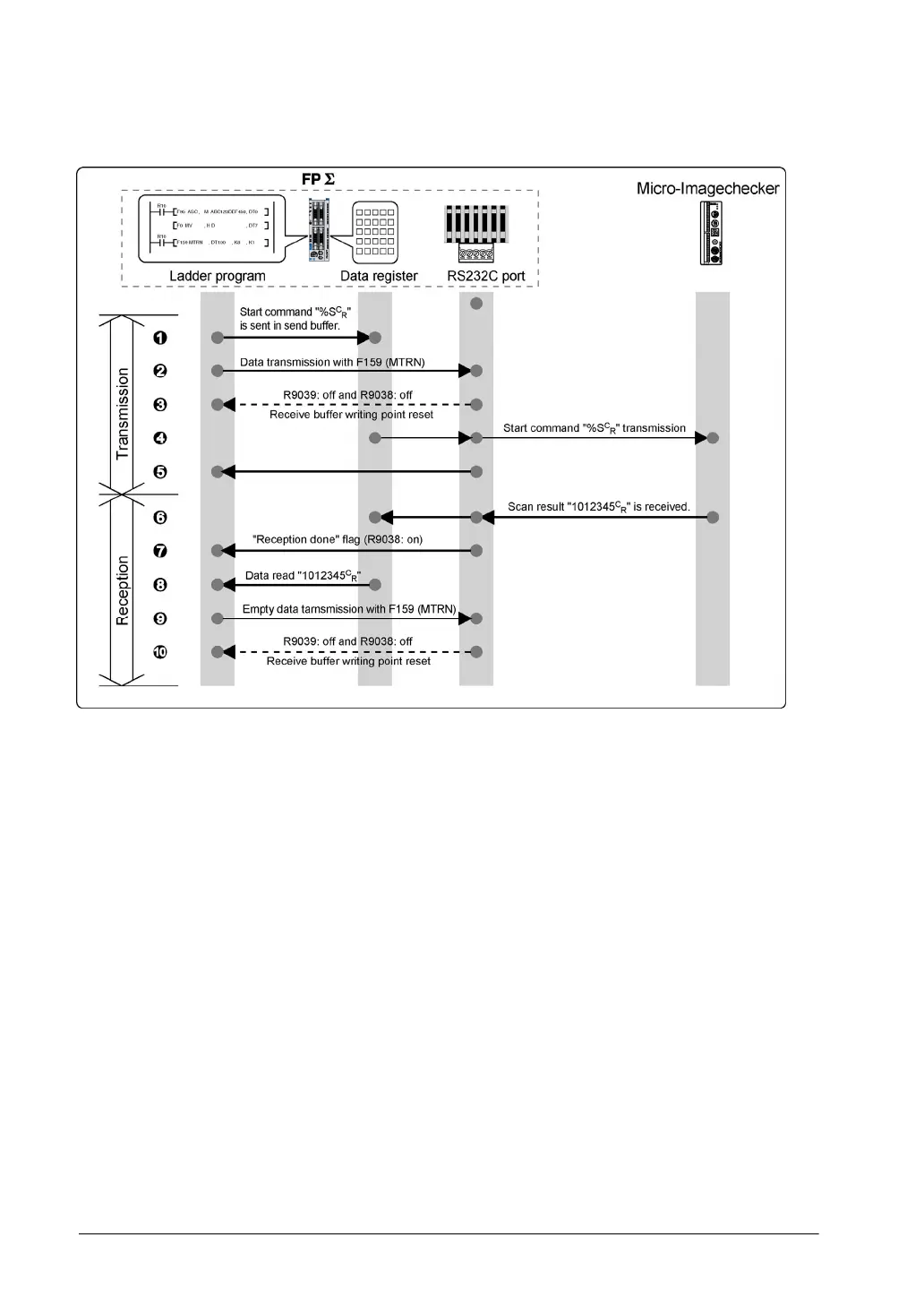 Page #202 background image