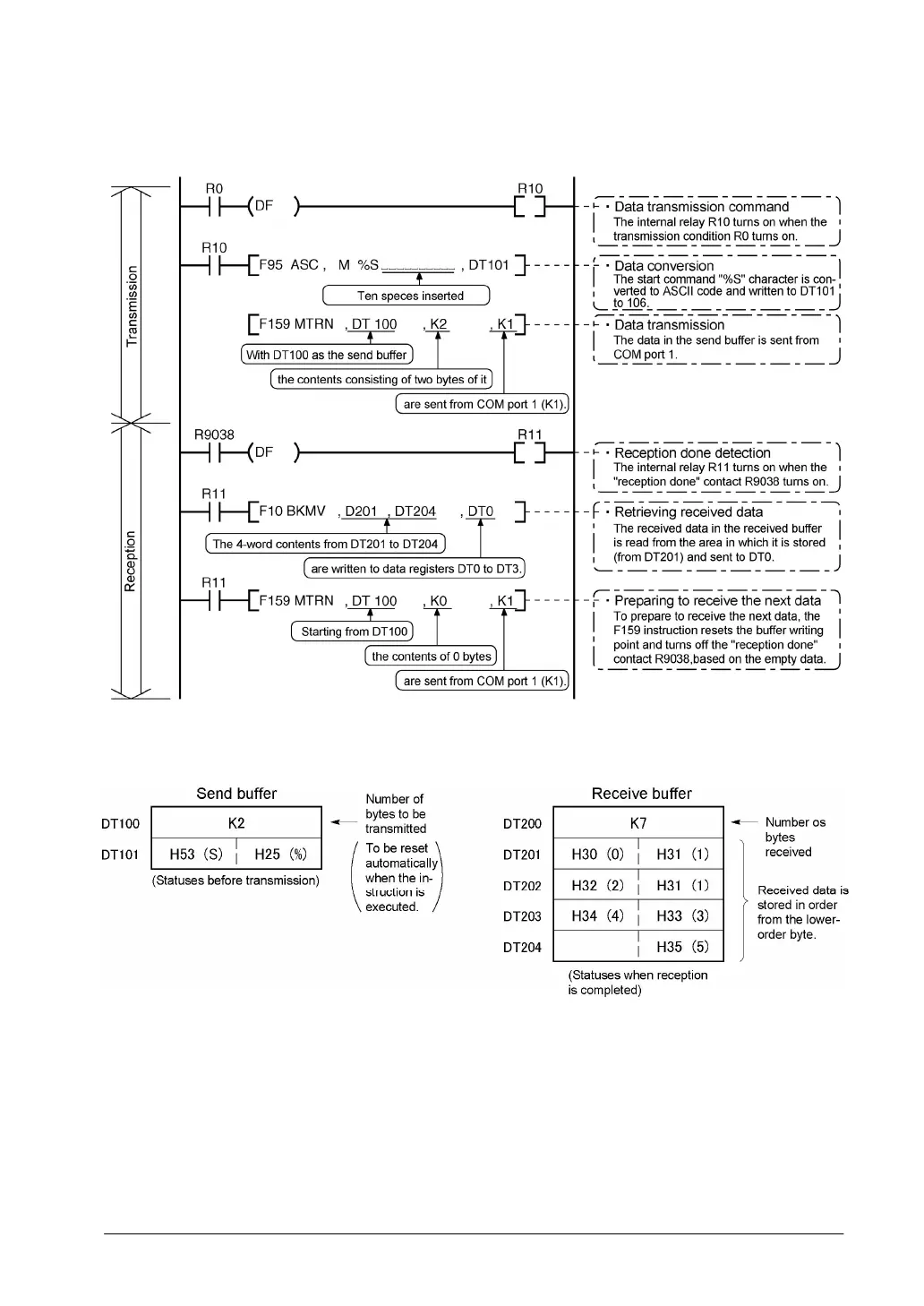 Page #203 background image