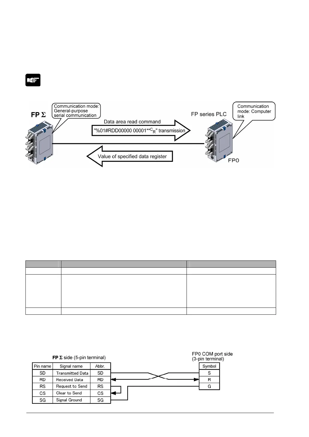 Page #204 background image