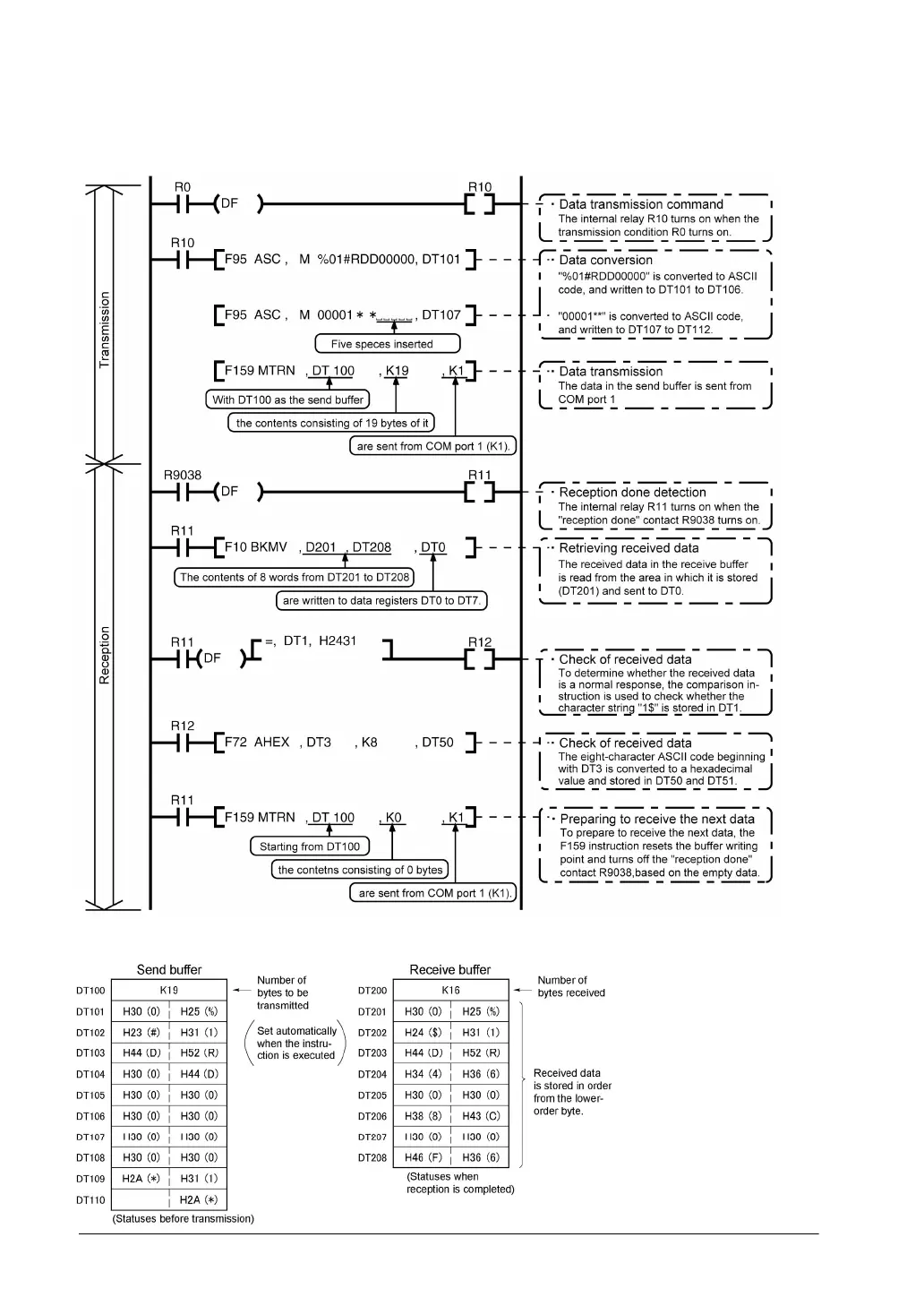 Page #208 background image