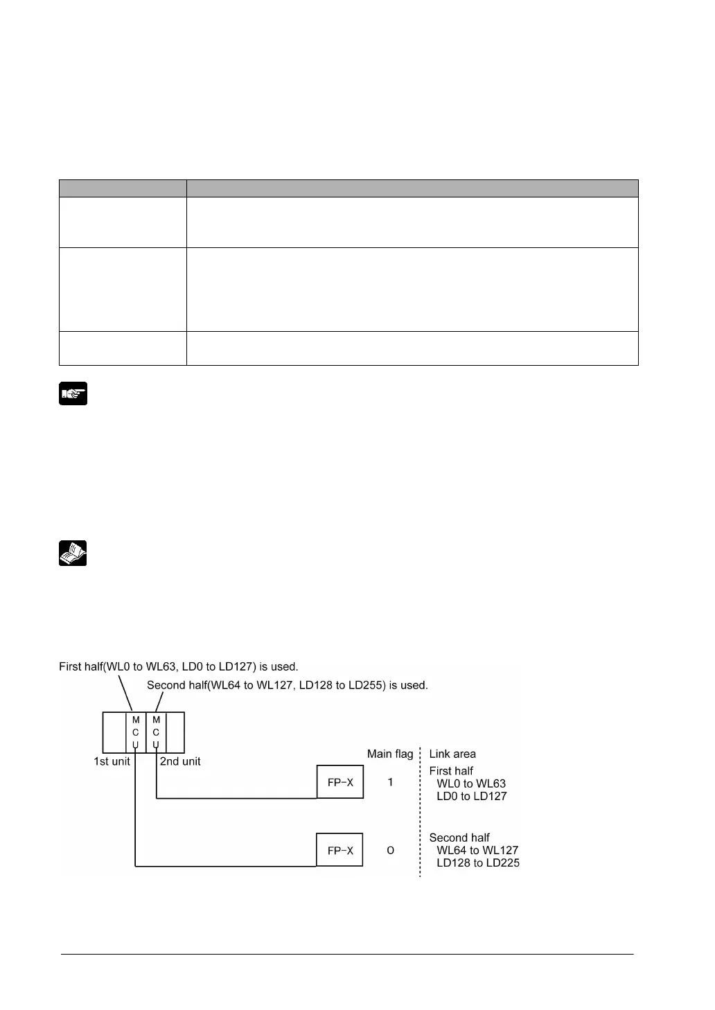 Page #222 background image
