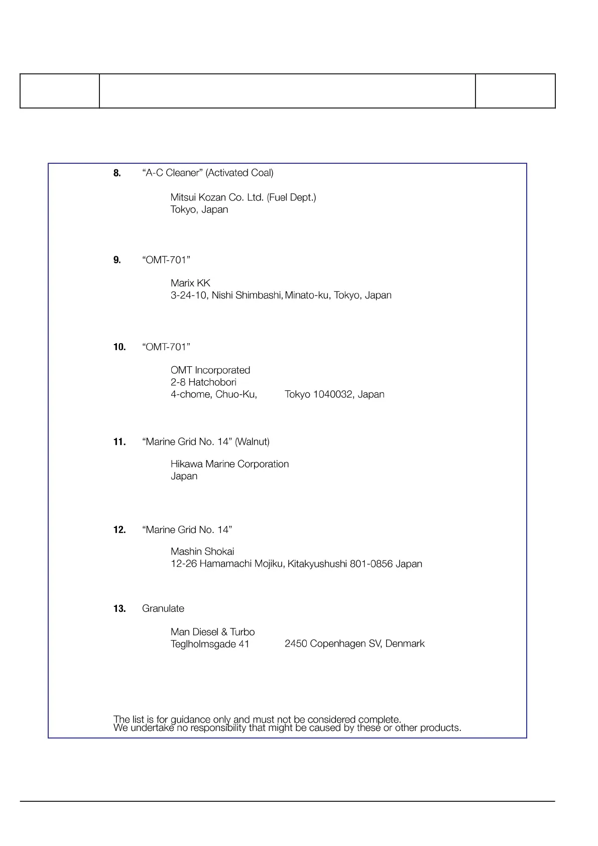 Page #264 background image