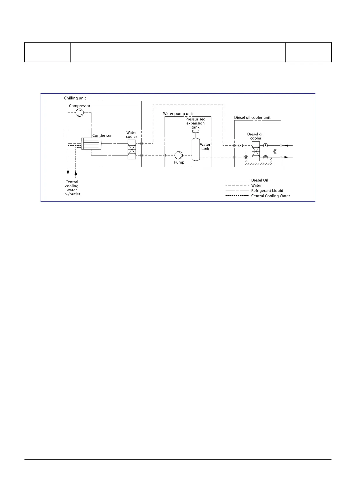 Page #133 background image