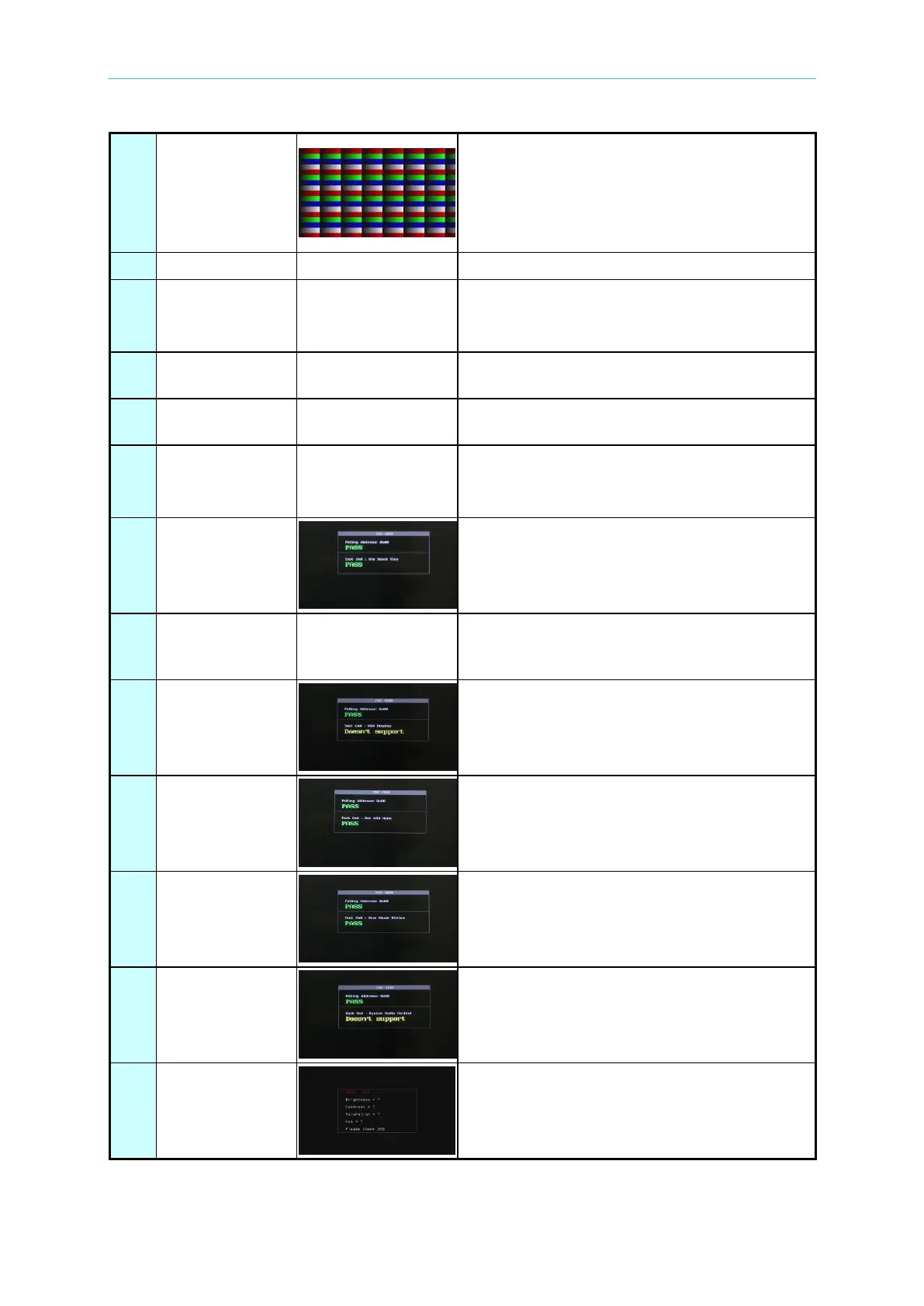 Page #141 background image