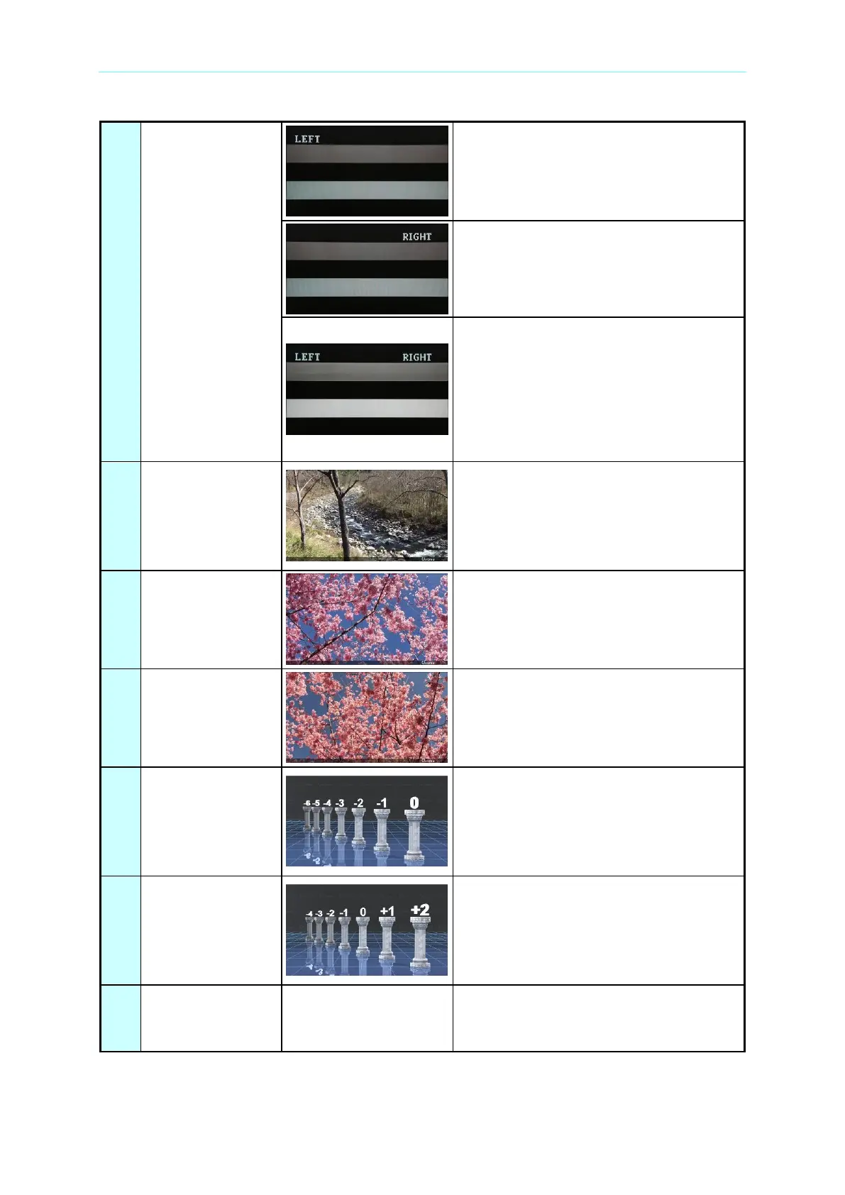 Page #152 background image