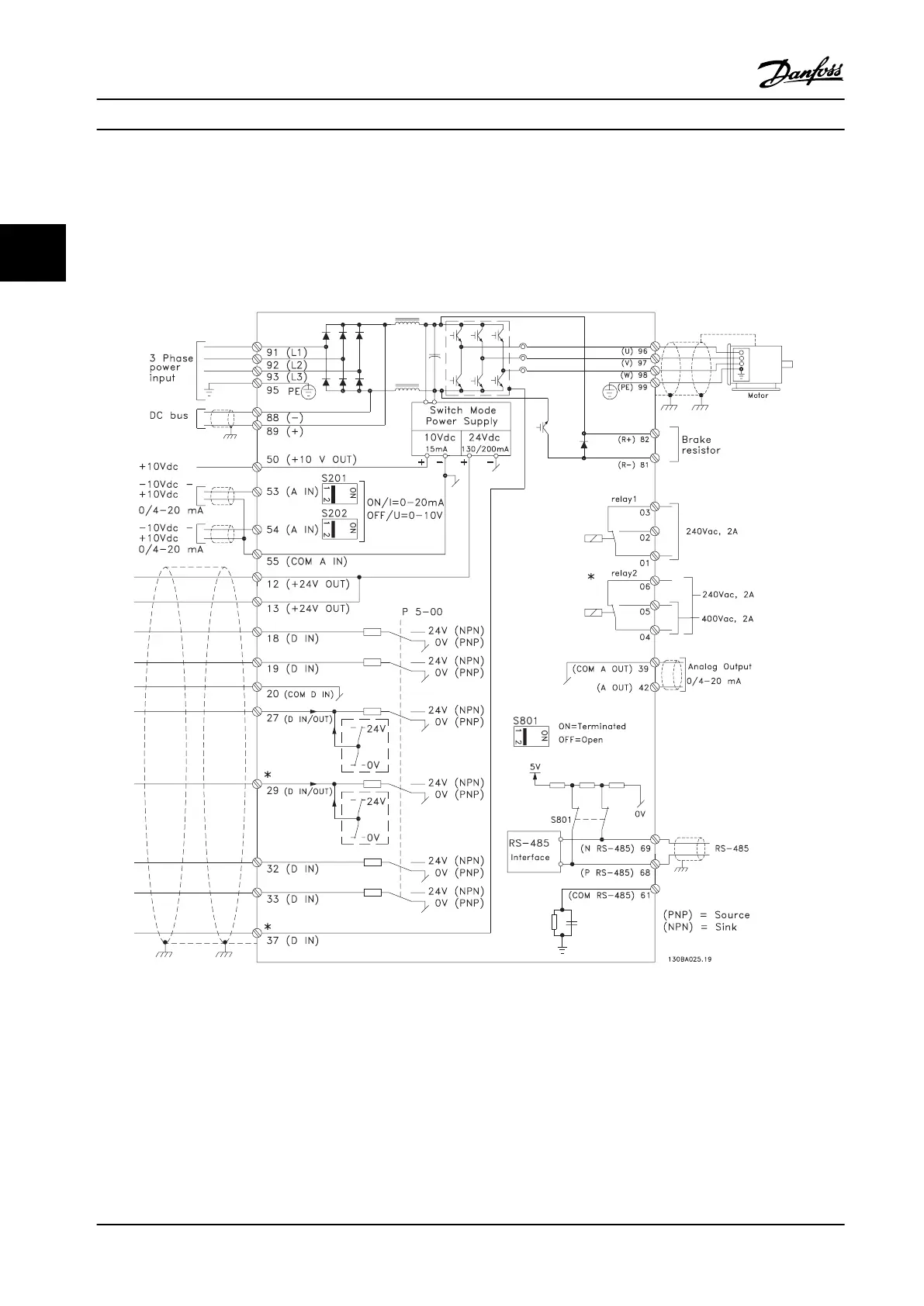 Page #26 background image