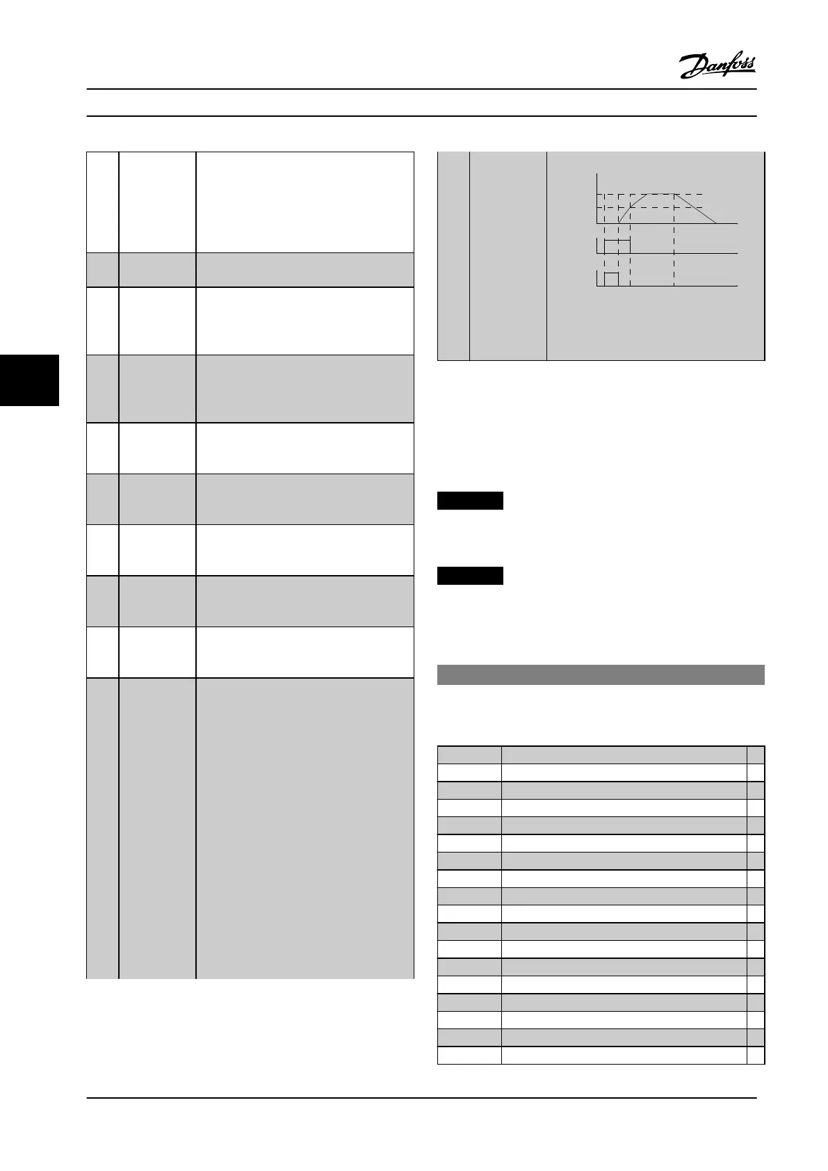 Page #70 background image