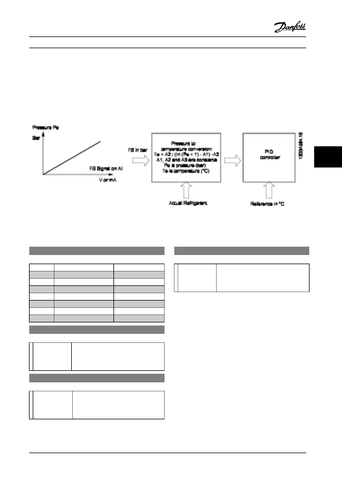 Page #81 background image