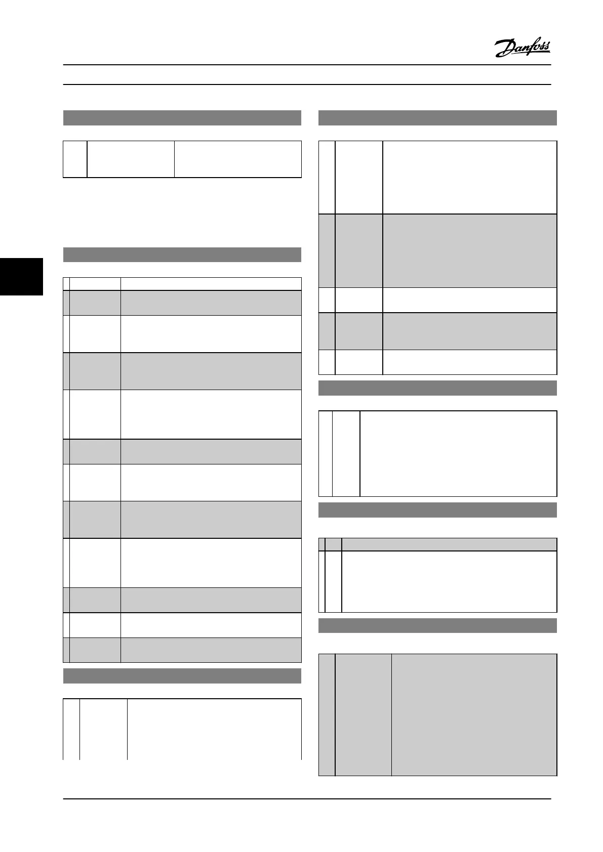 Page #122 background image
