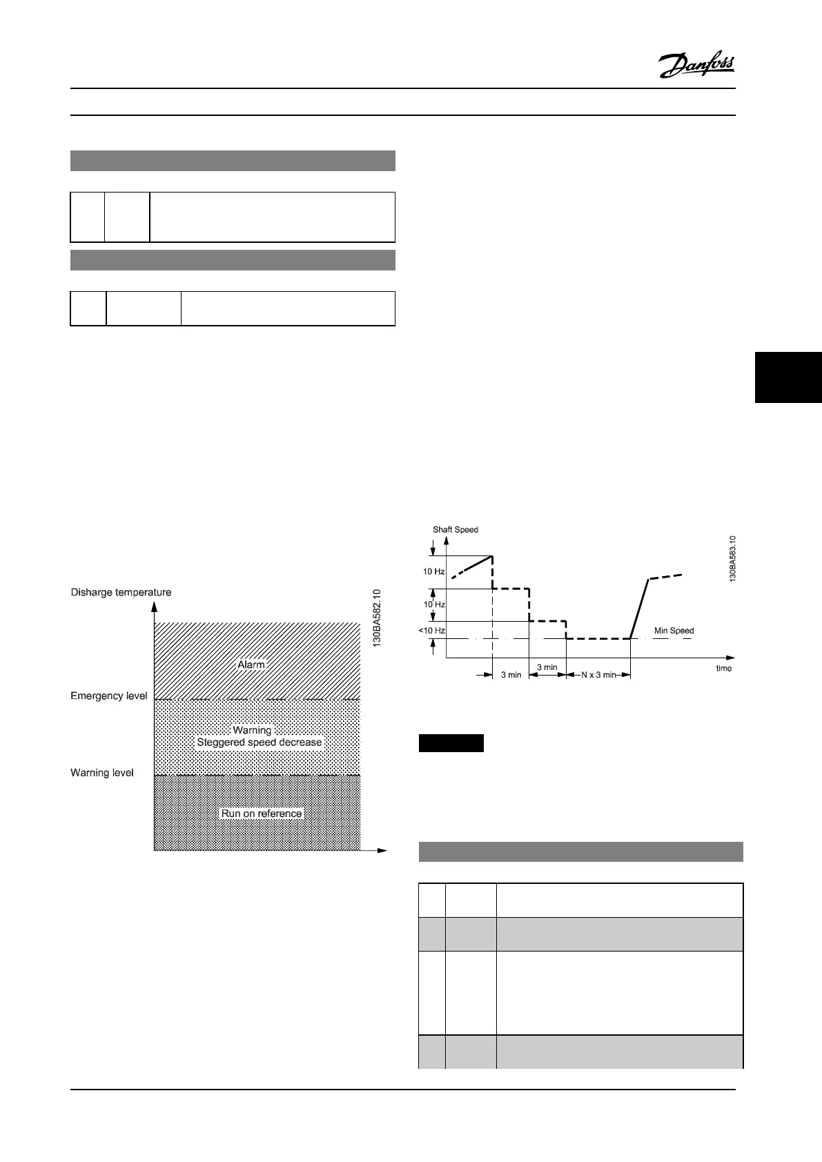 Page #125 background image