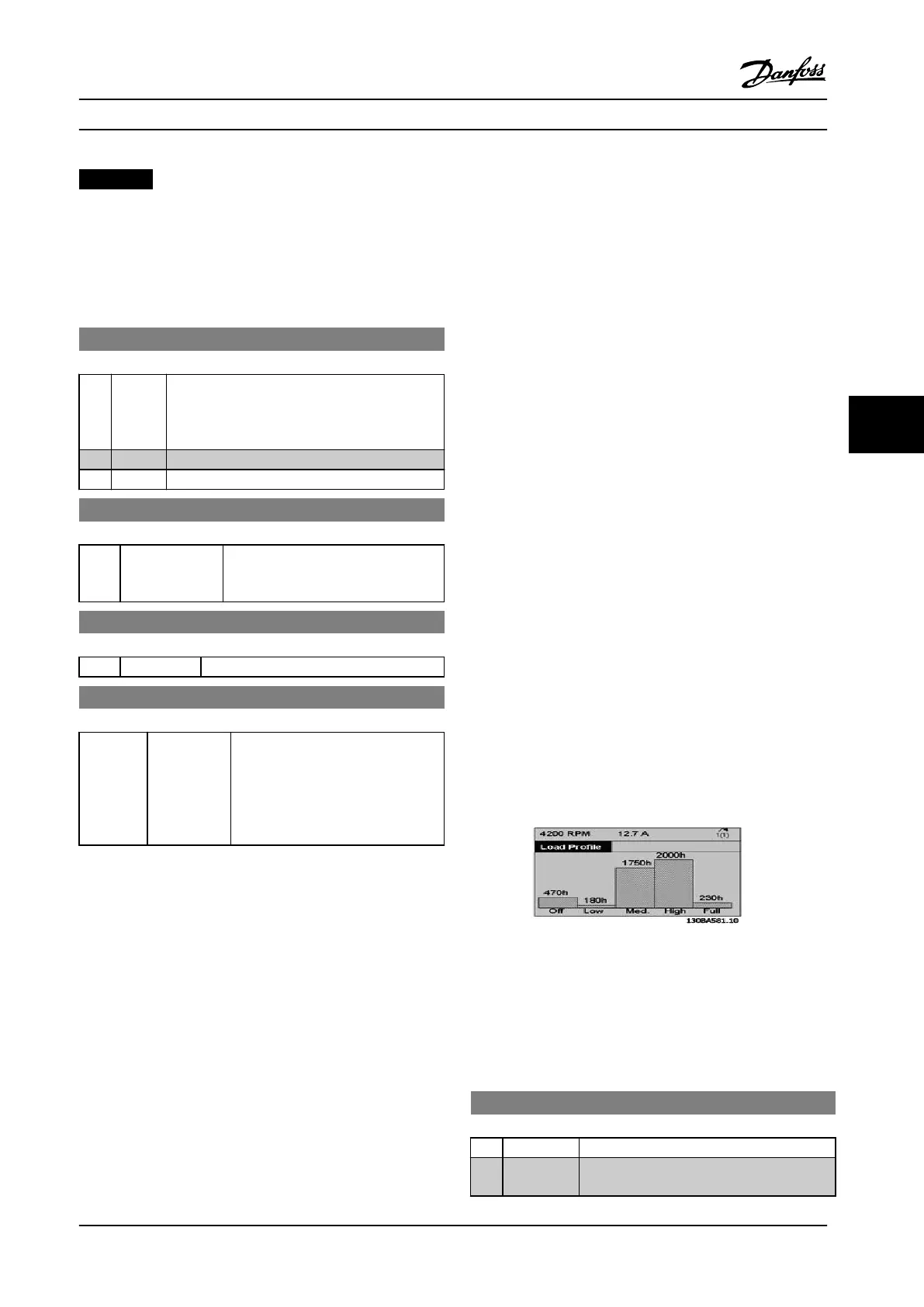 Page #127 background image