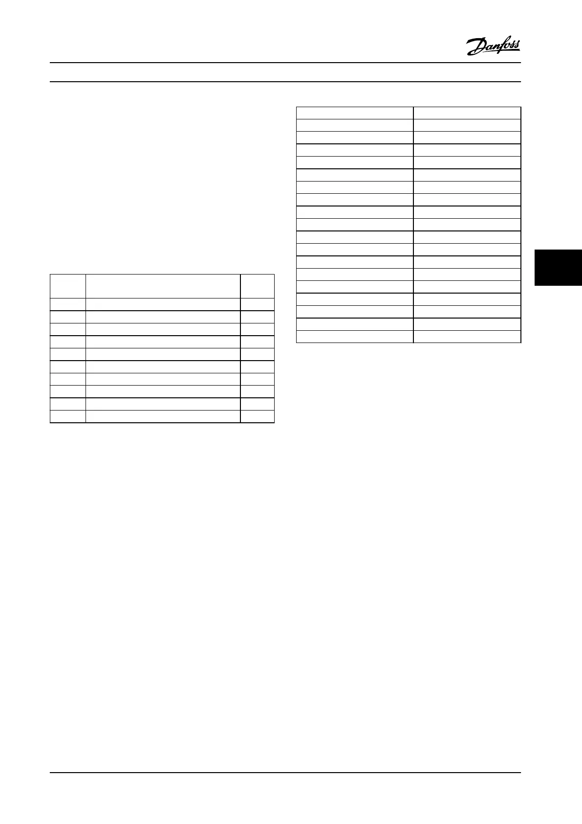 Page #129 background image