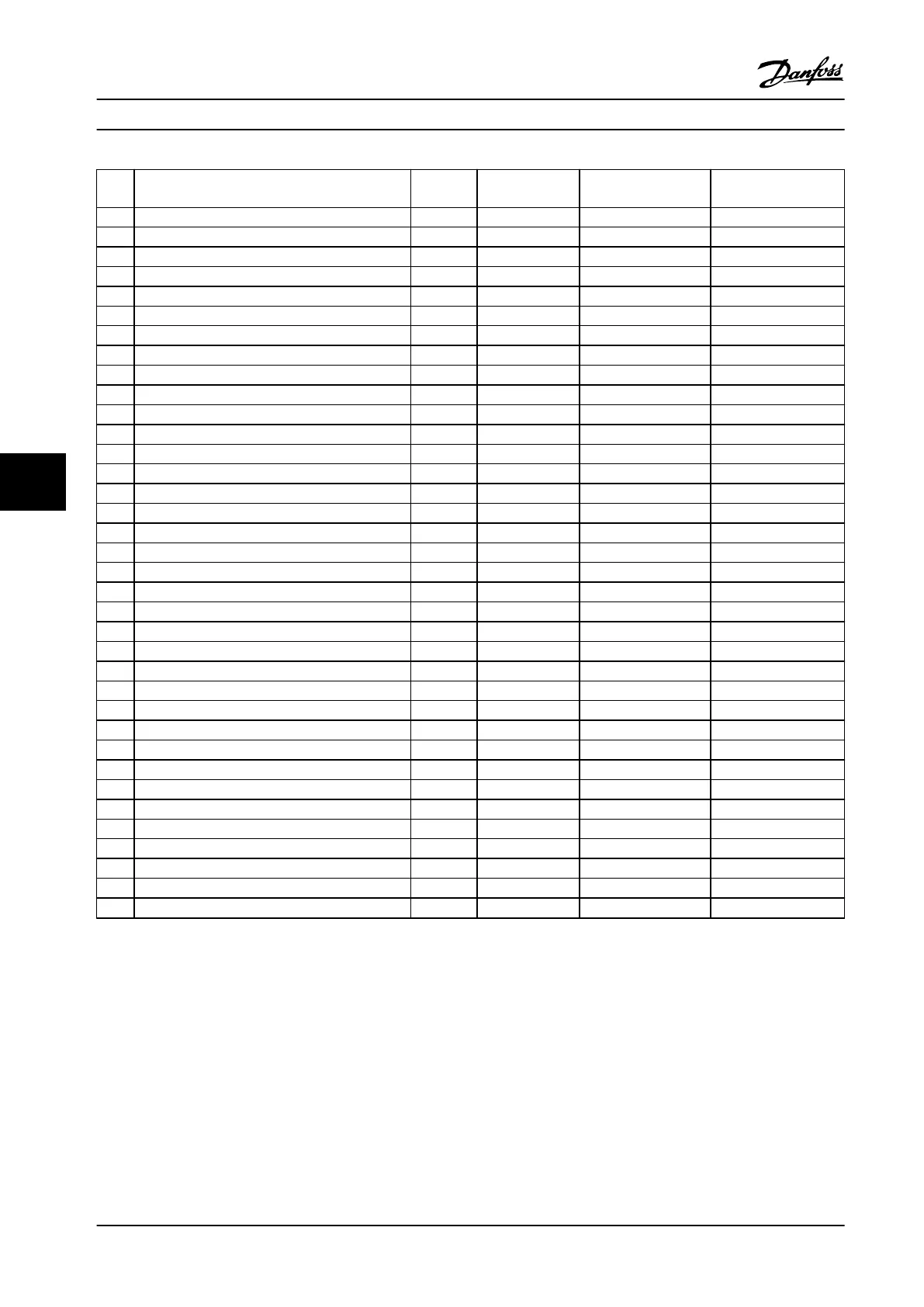 Page #152 background image