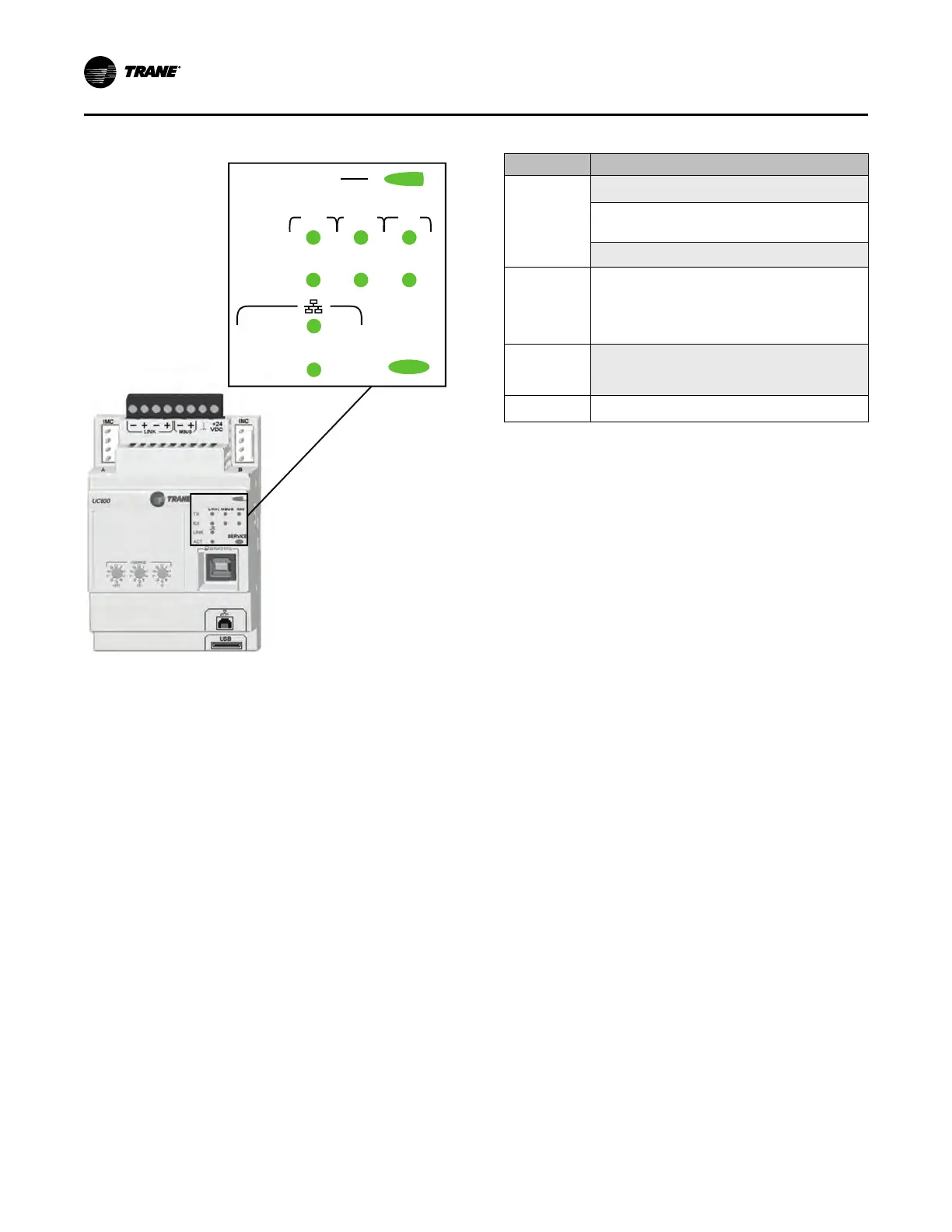 Page #52 background image
