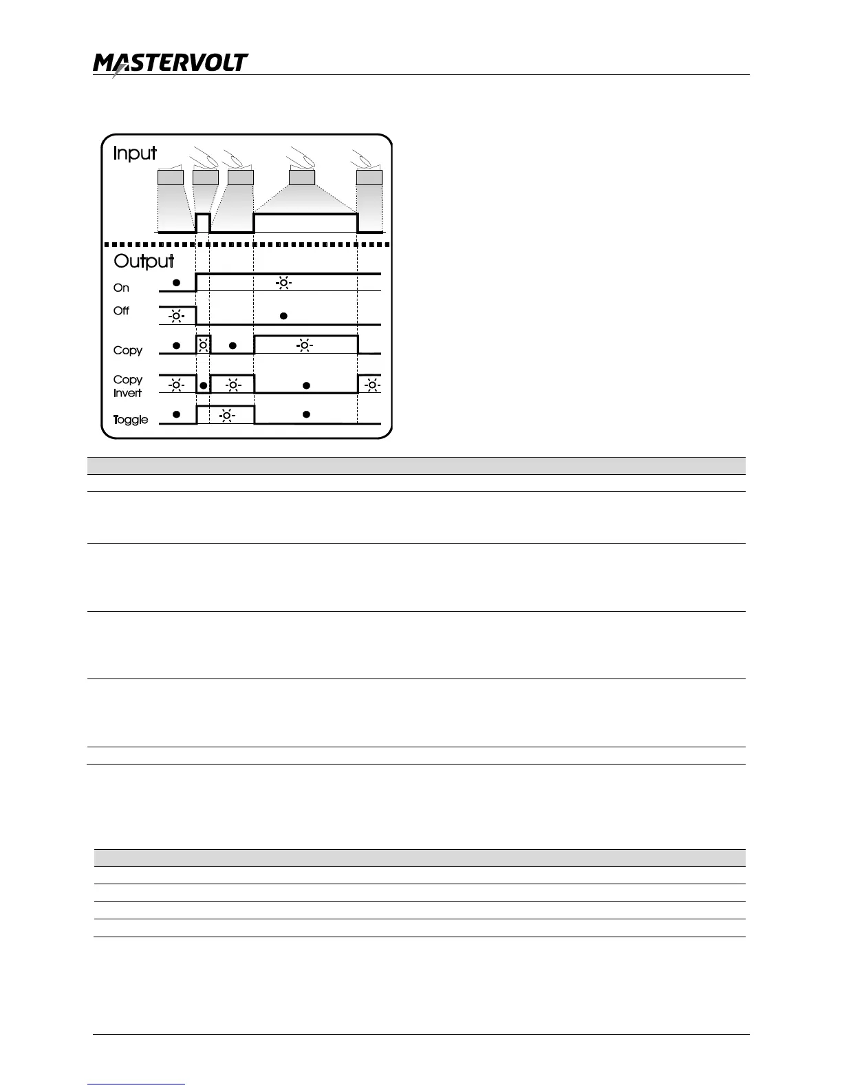 Page #25 background image