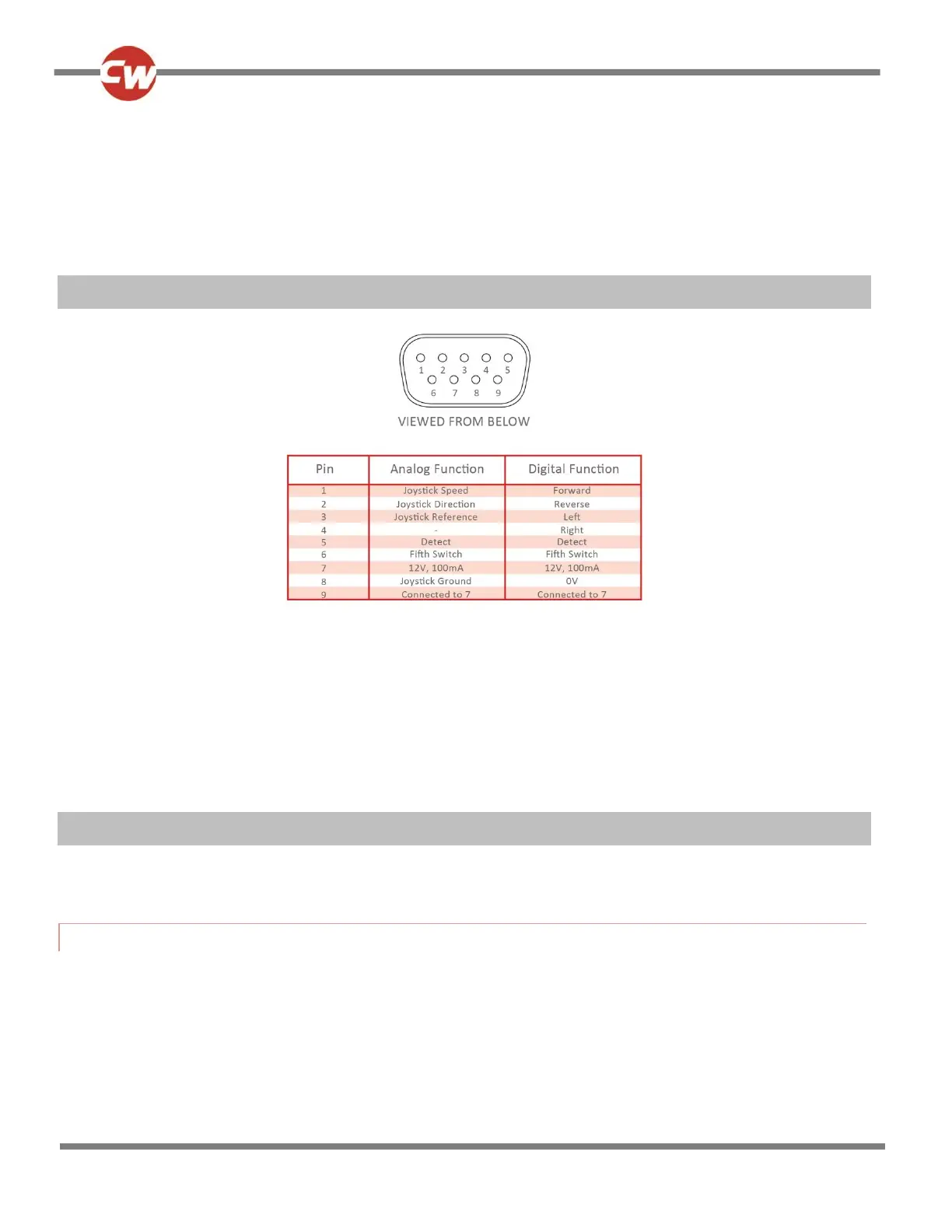 Page #148 background image