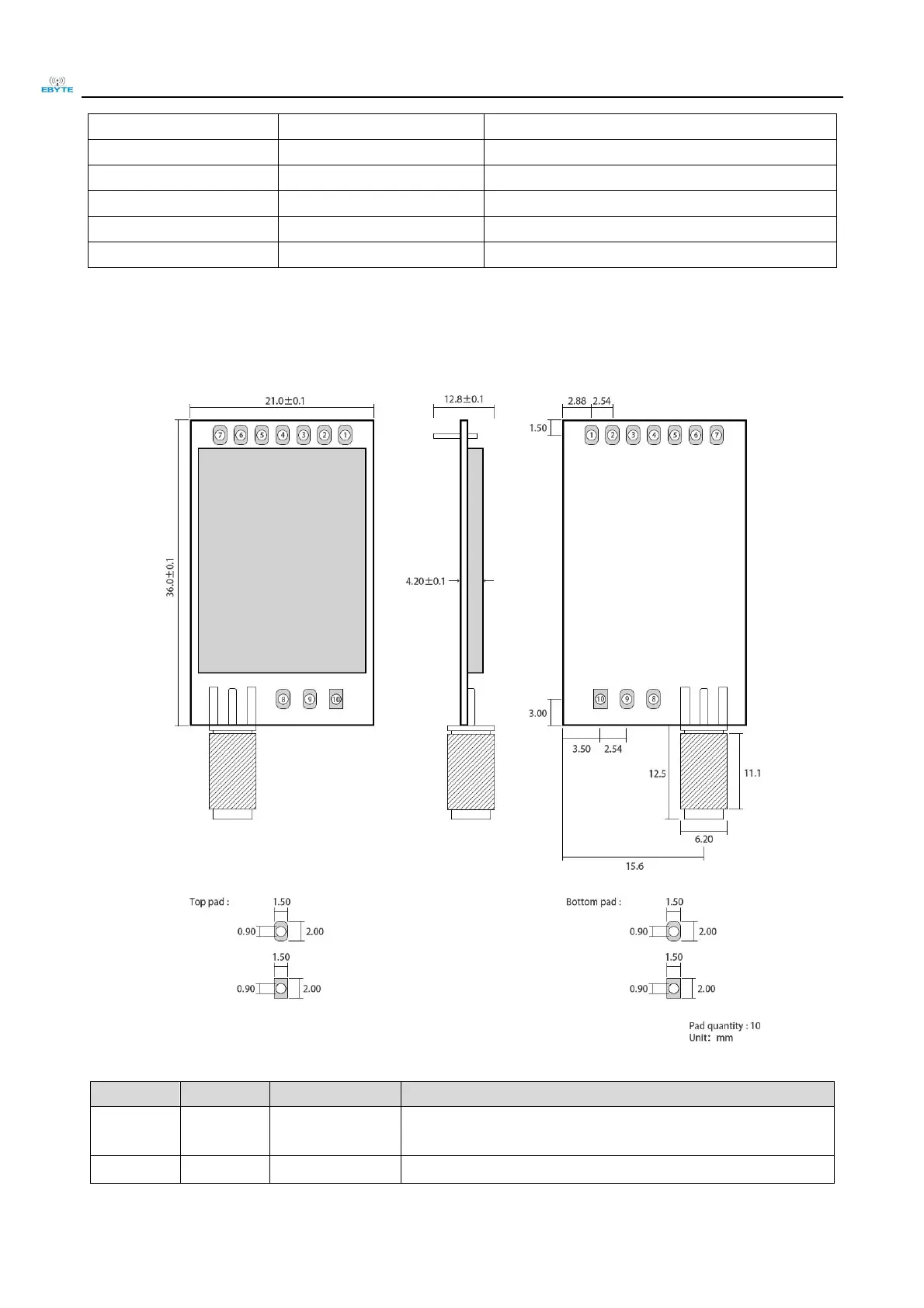 Page #6 background image