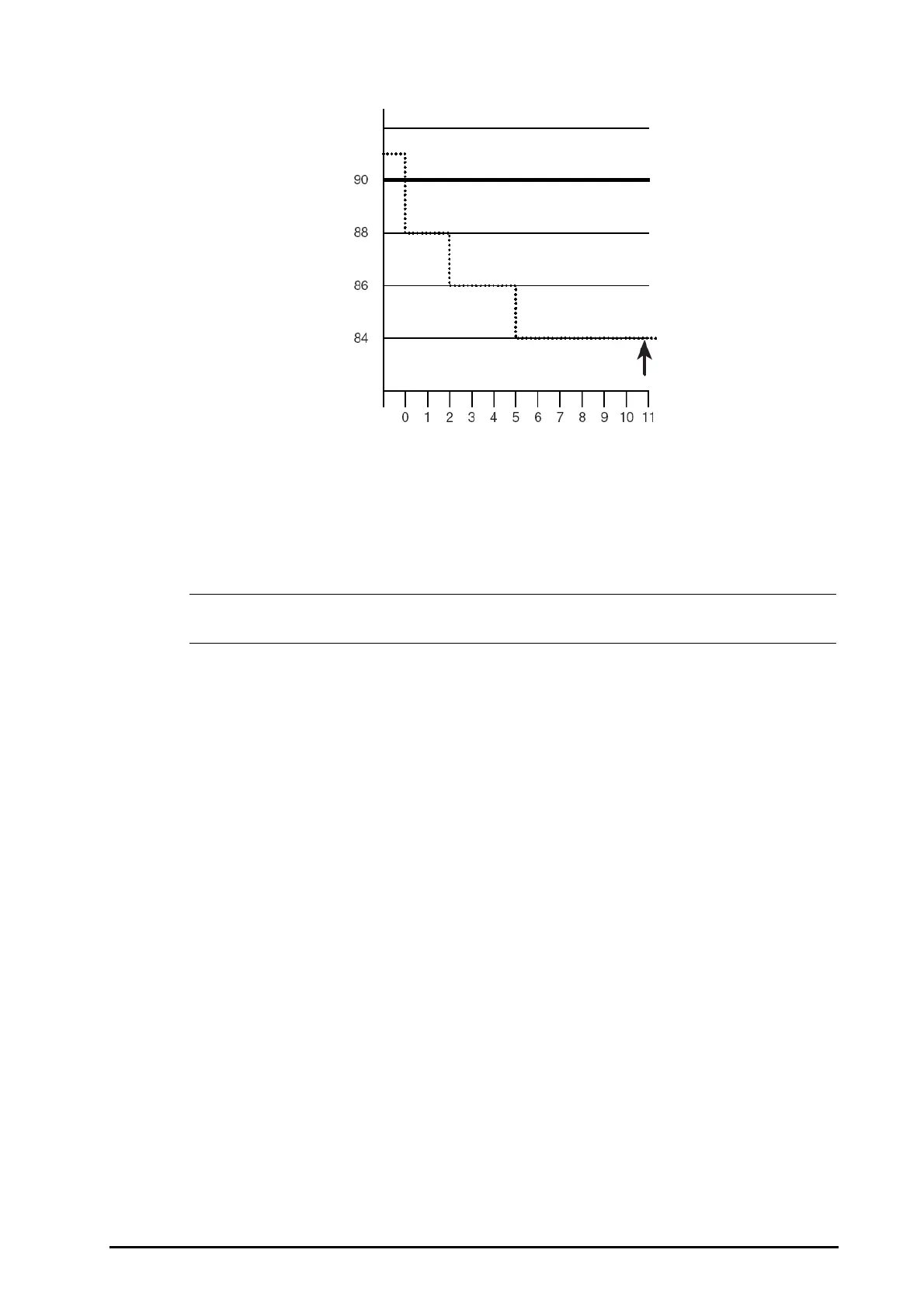 Page #119 background image