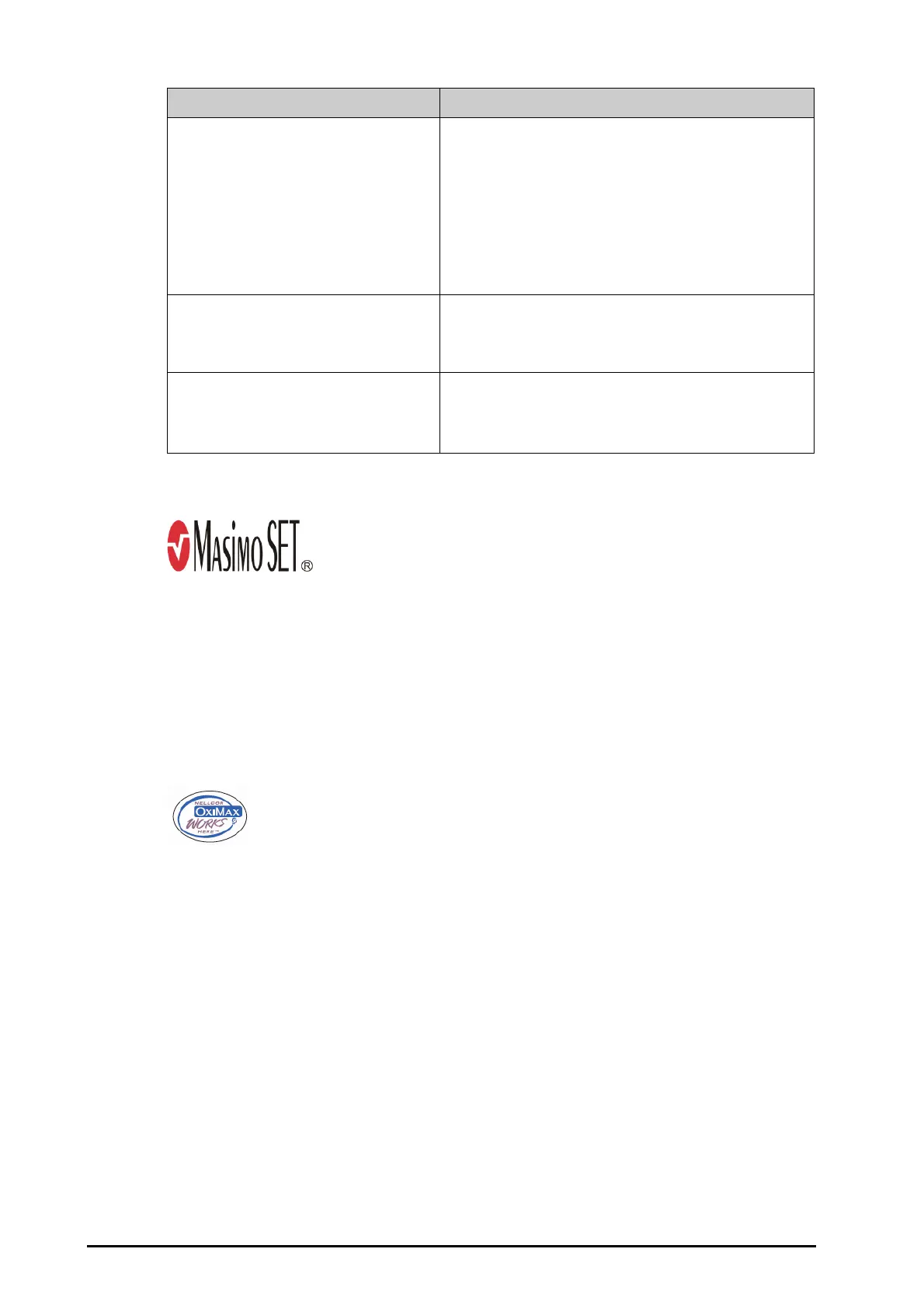 Page #122 background image