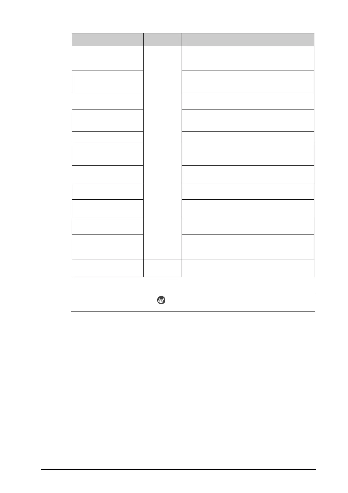 Page #225 background image